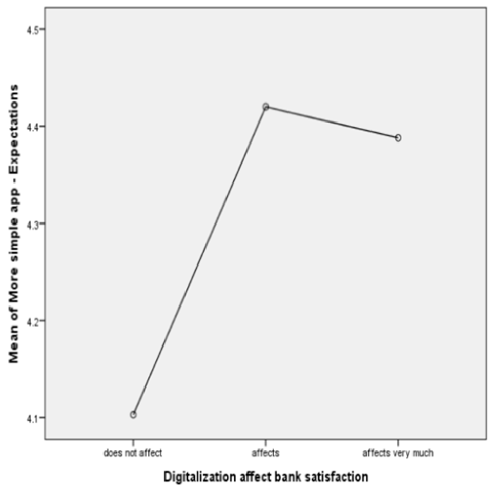 Risks 13 00039 g0a12