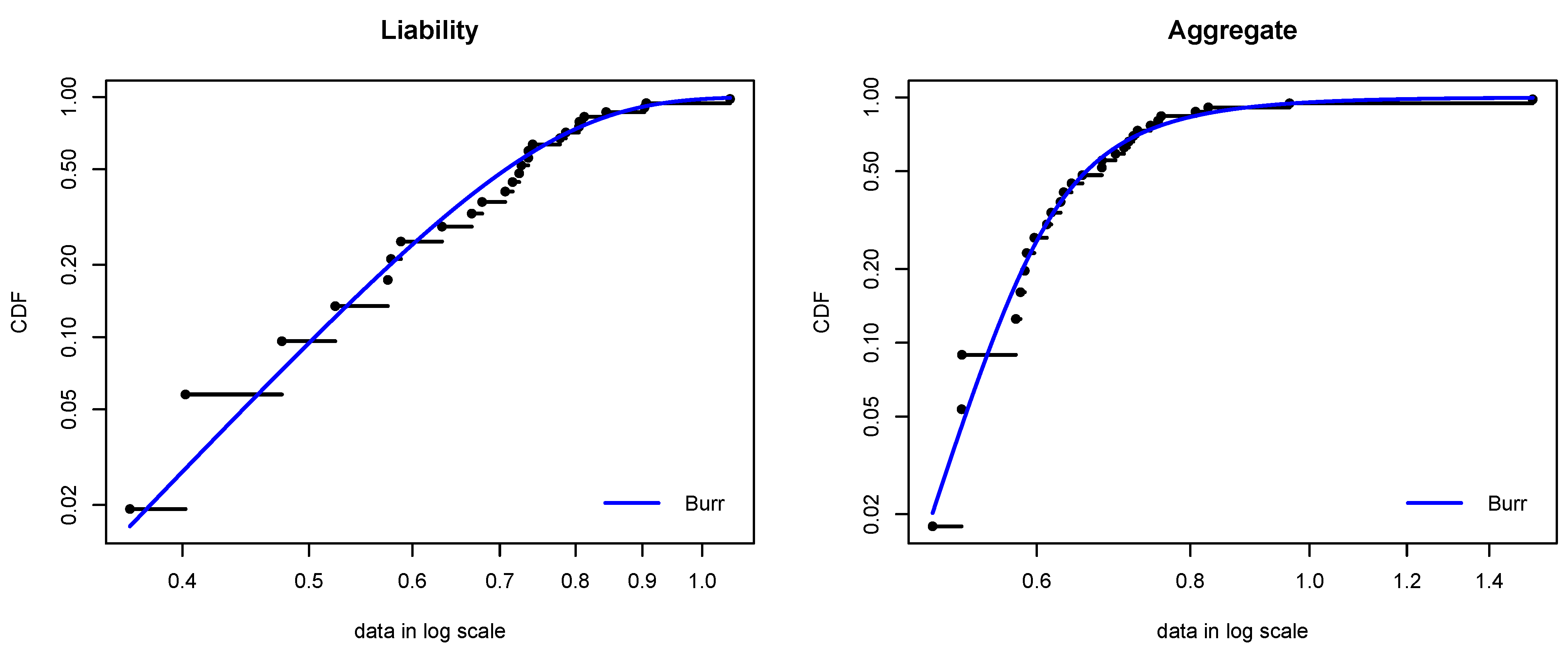 Risks 13 00044 g003b