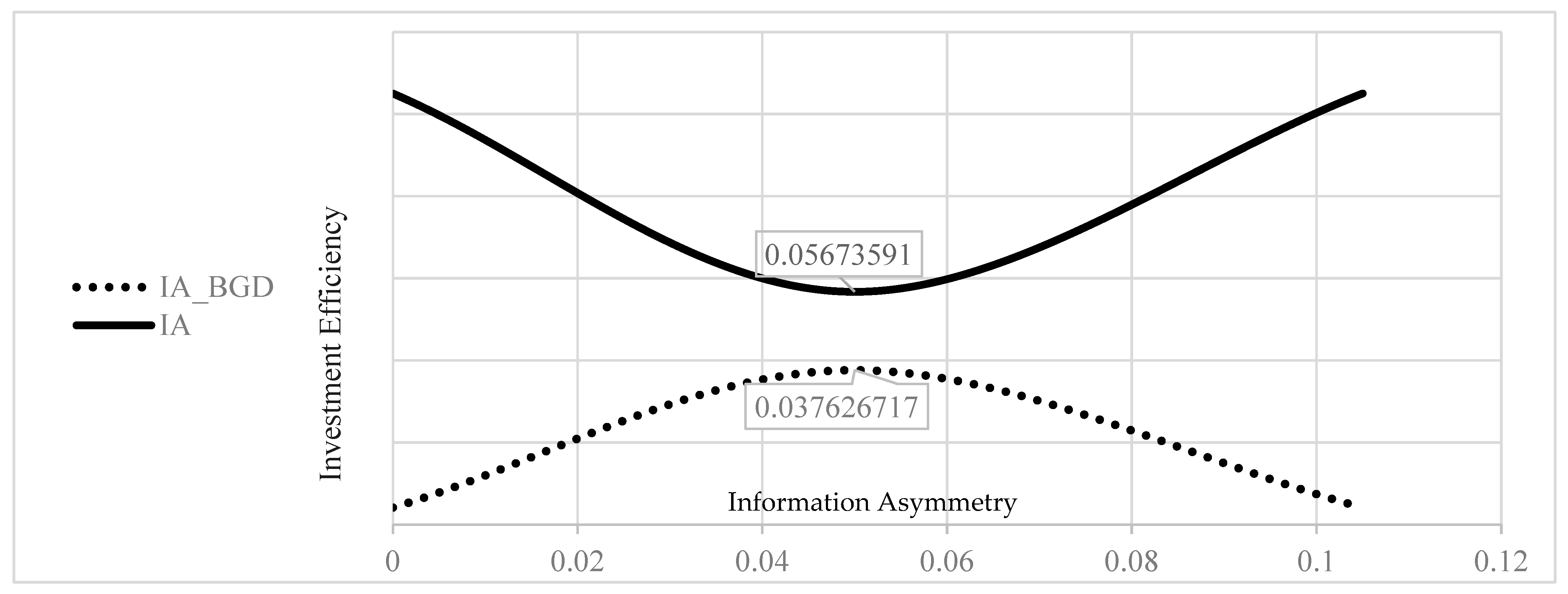 Risks 13 00045 g001 Risks 13 00045 g001