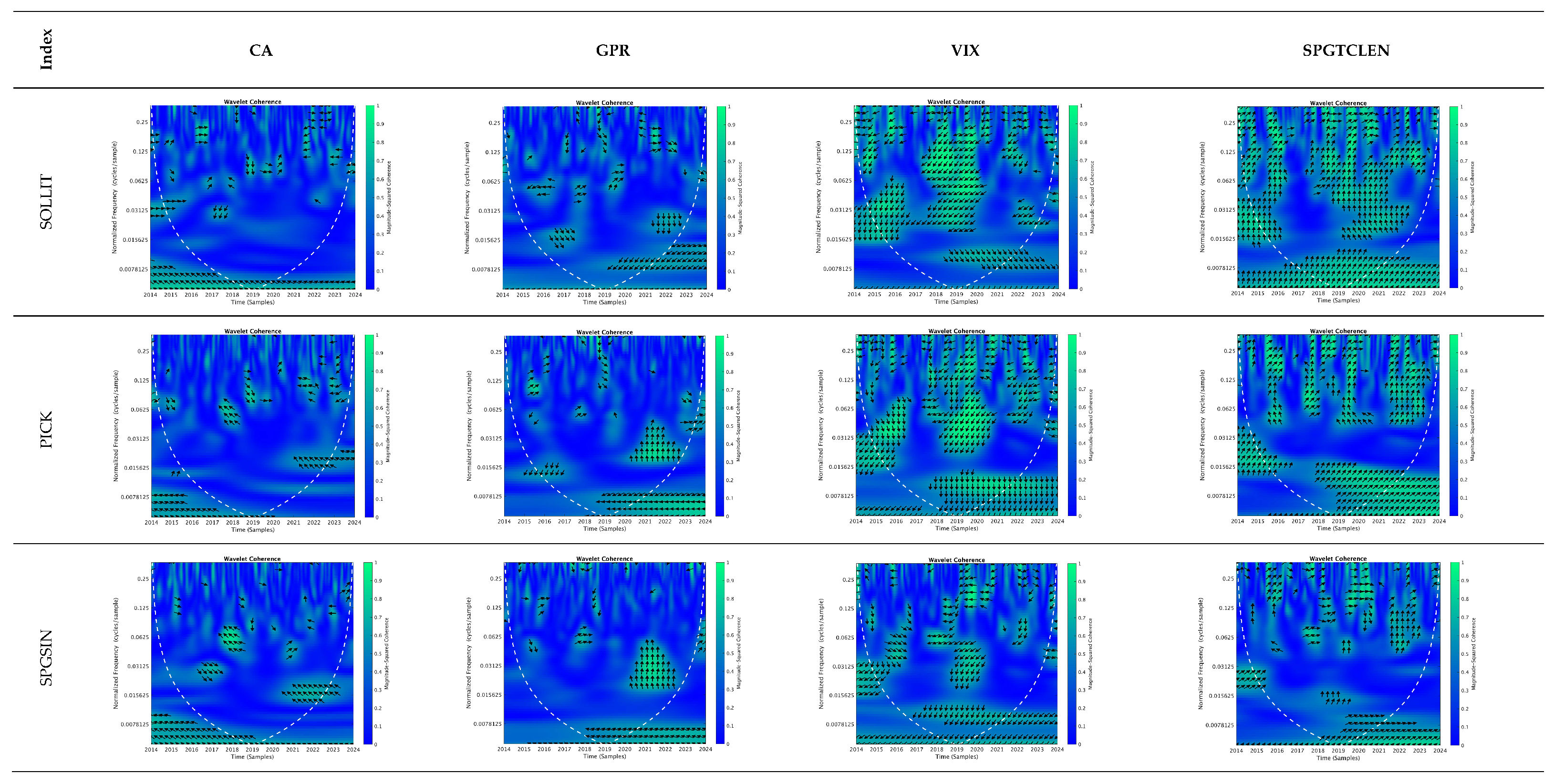 Risks 13 00046 g0a2a