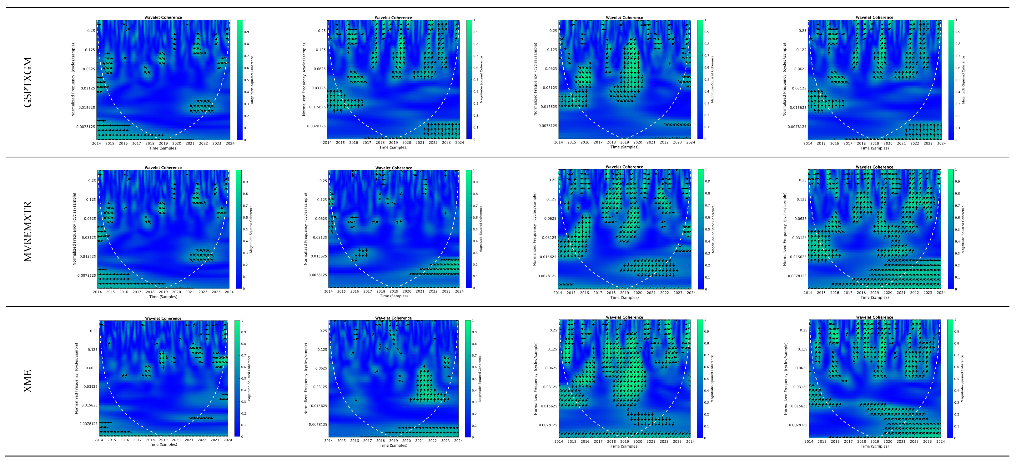 Risks 13 00046 g0a2b
