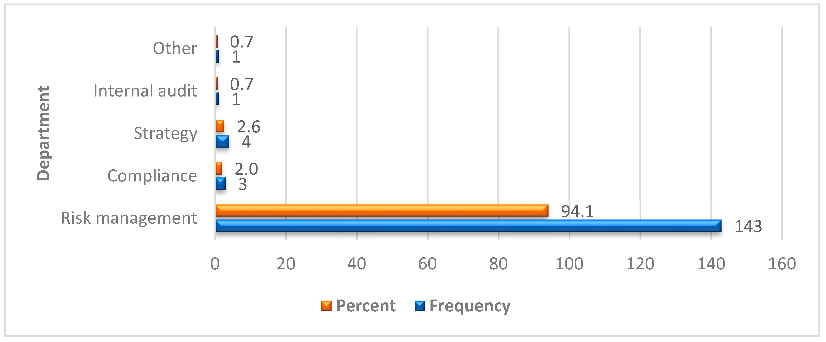 Risks 13 00051 g010 Risks 13 00051 g010