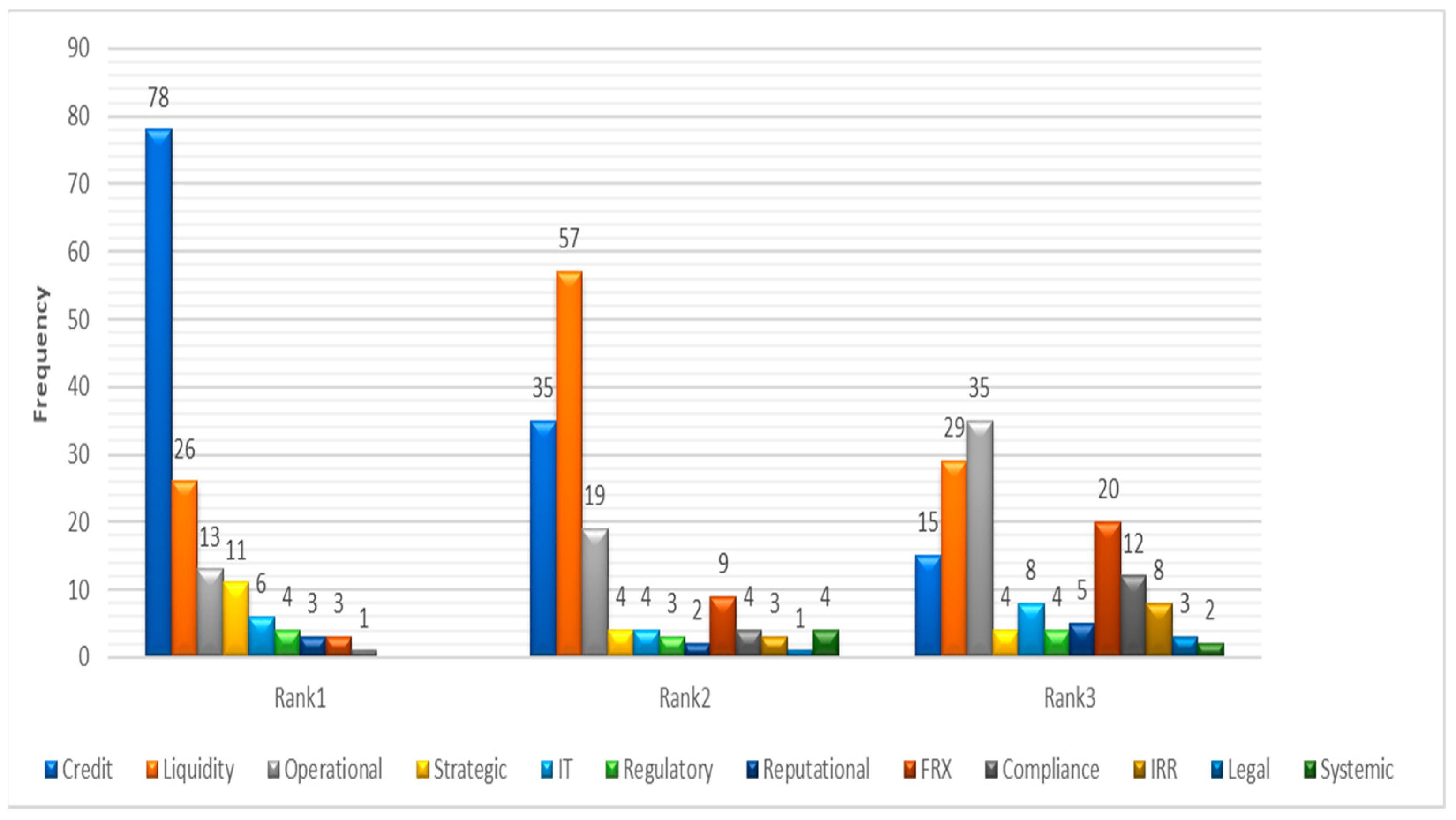 Risks 13 00051 g011 Risks 13 00051 g011