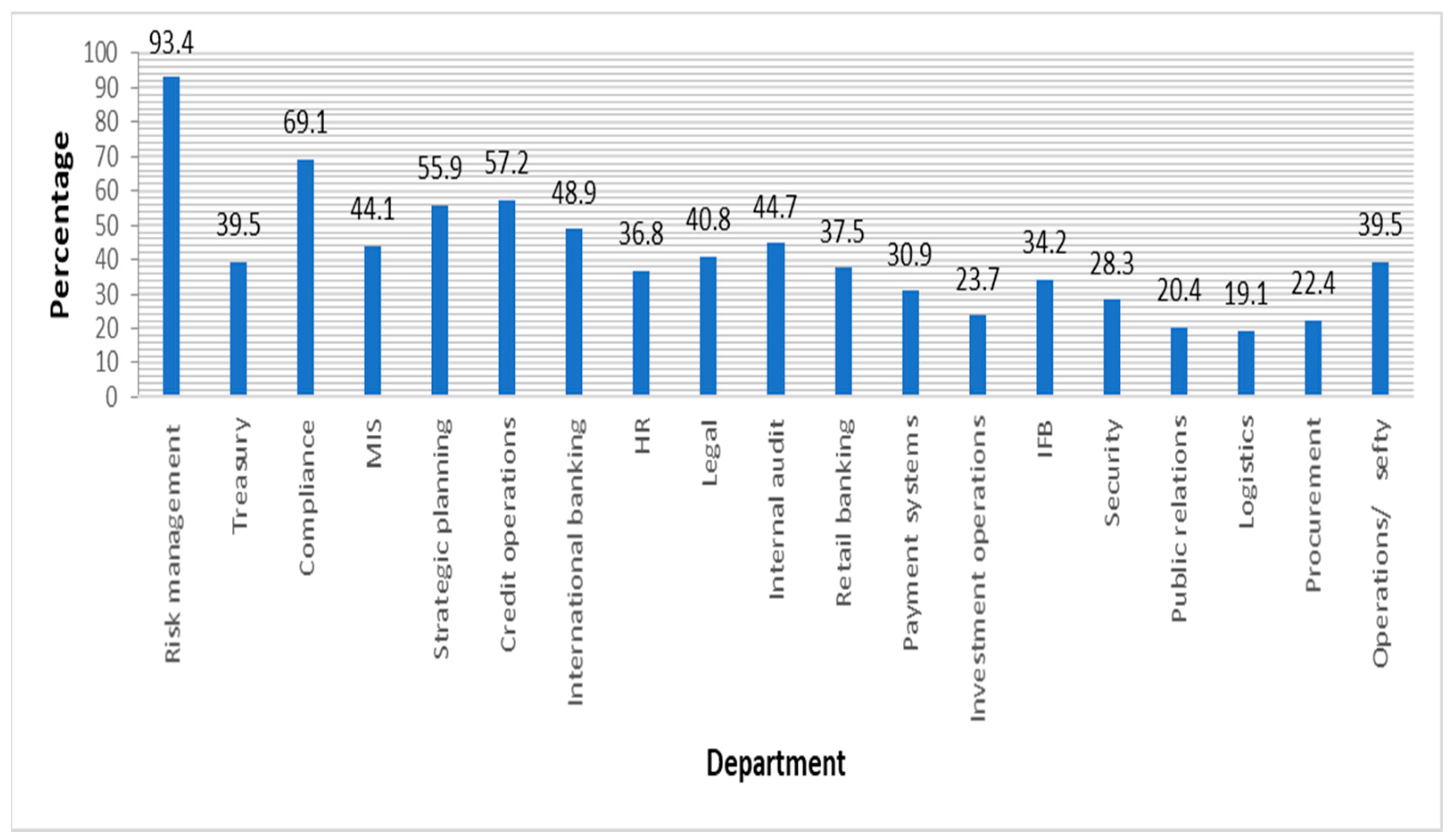 Risks 13 00051 g012 Risks 13 00051 g012