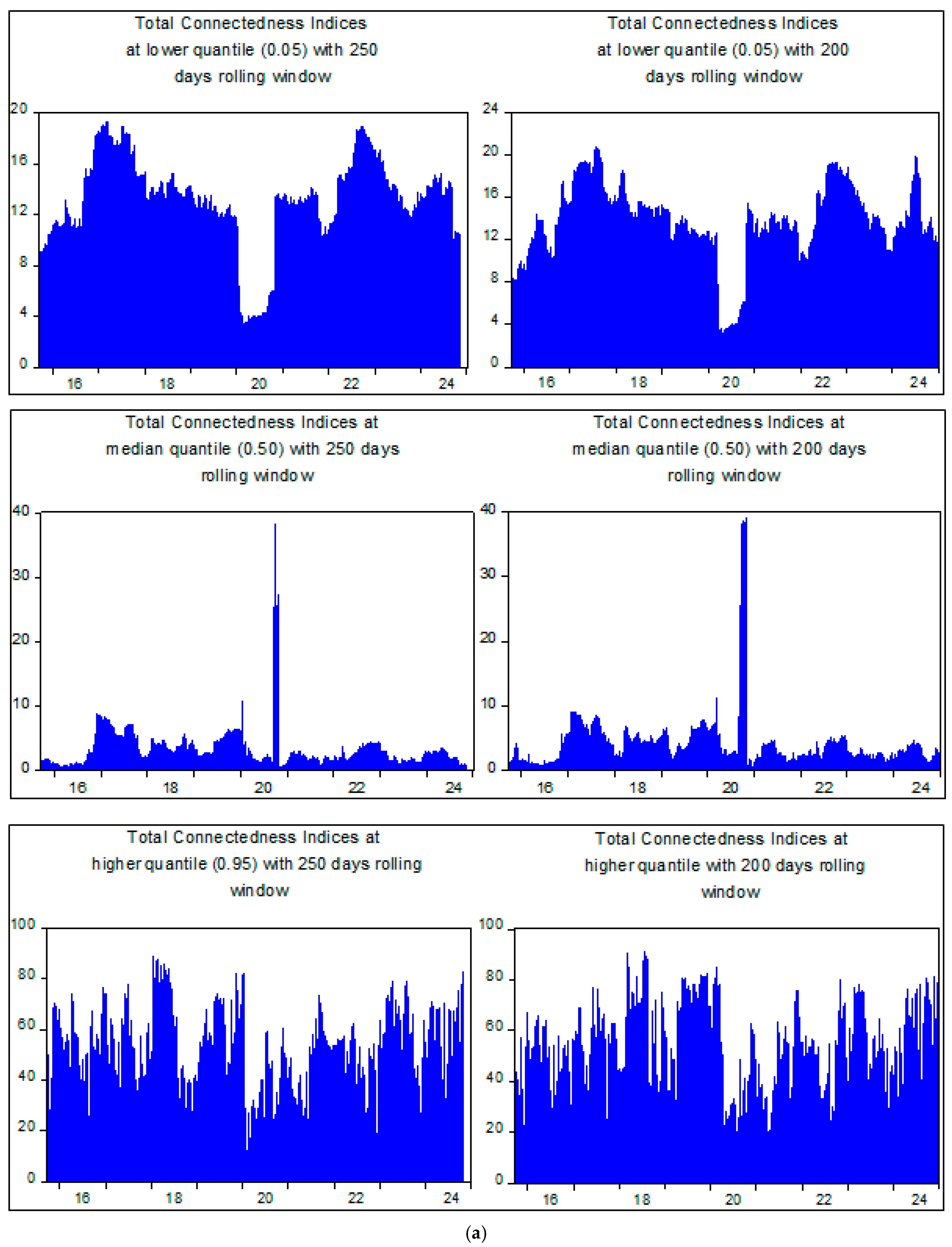 Risks 13 00056 g004a