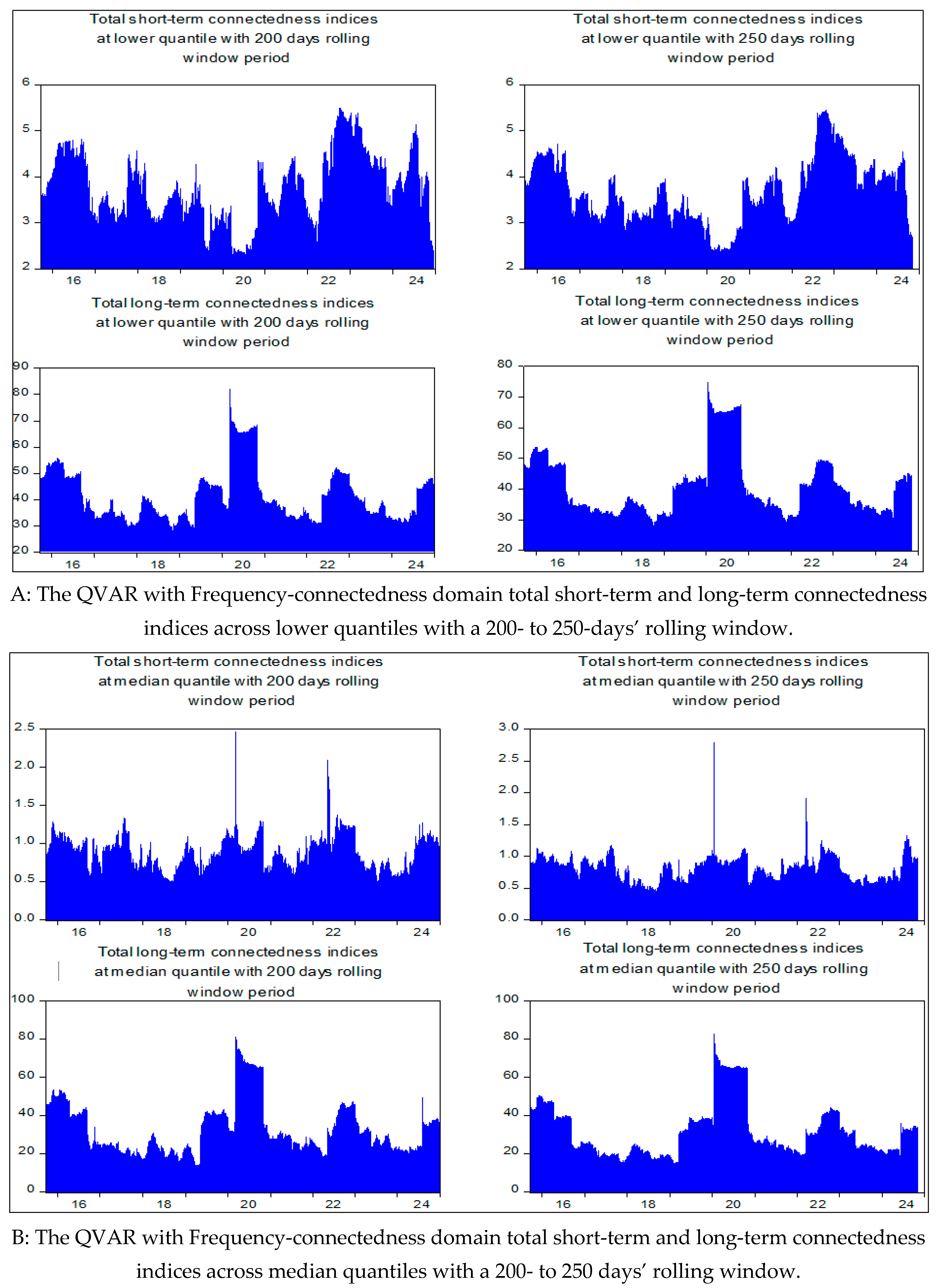 Risks 13 00056 g007a