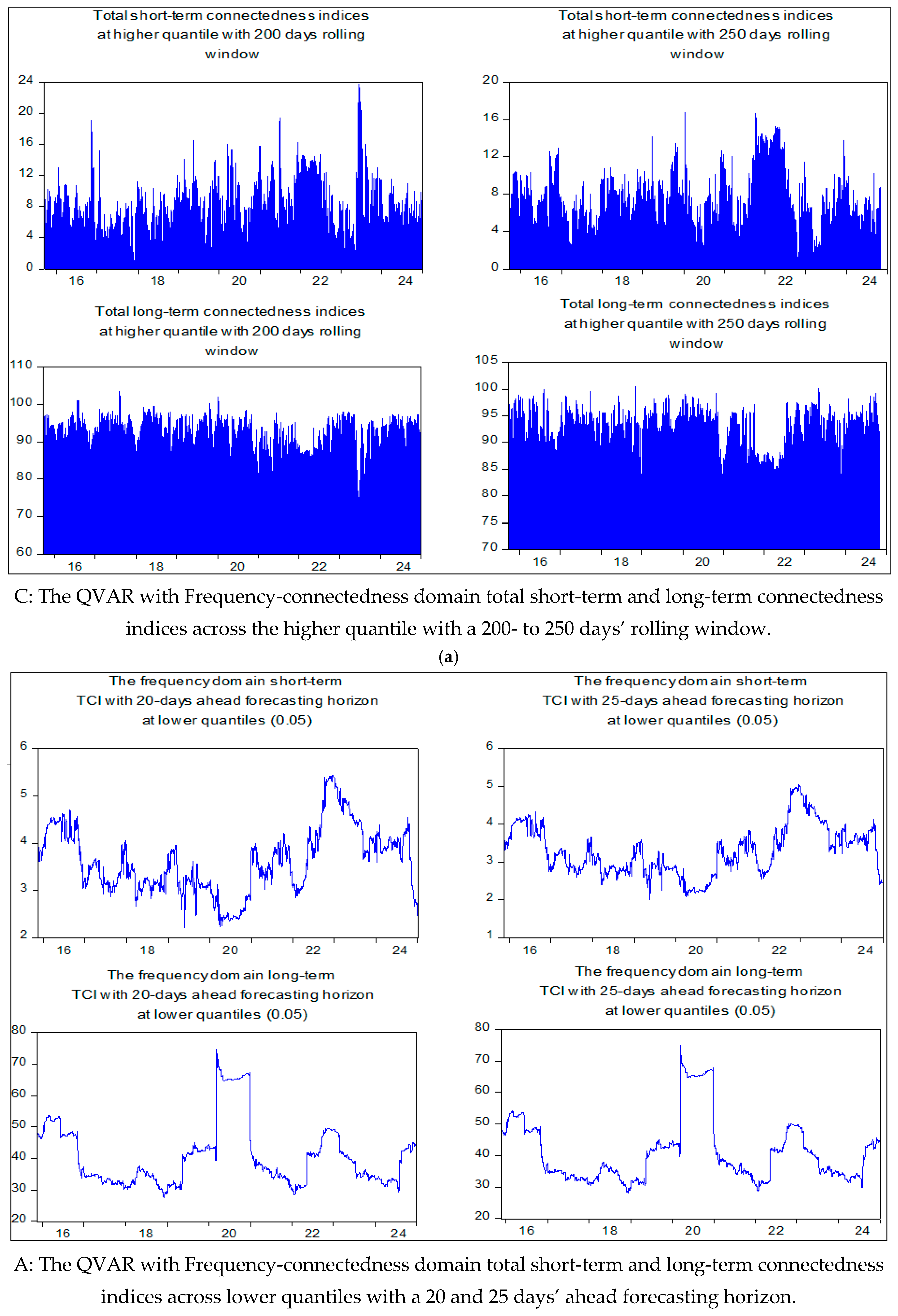 Risks 13 00056 g007b