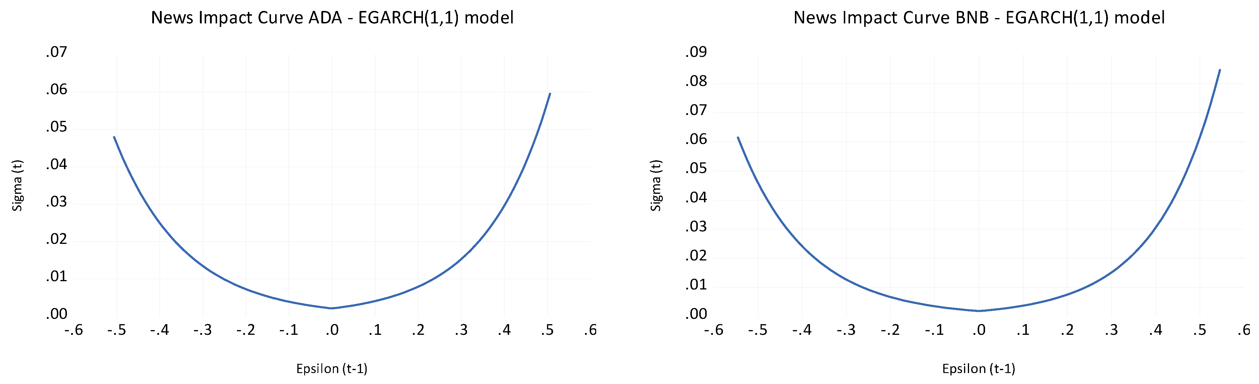 Risks 13 00057 g004a