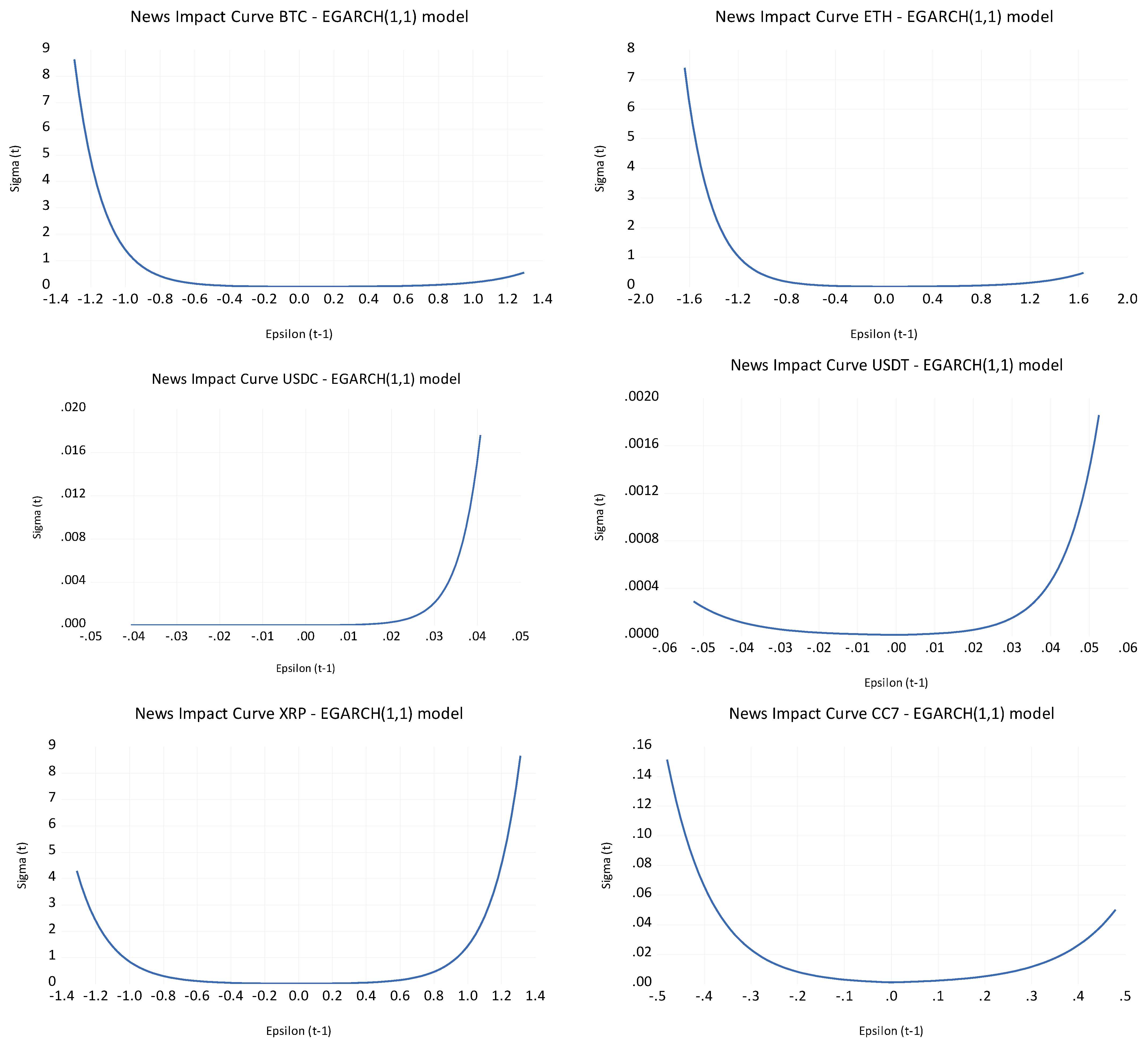 Risks 13 00057 g004b