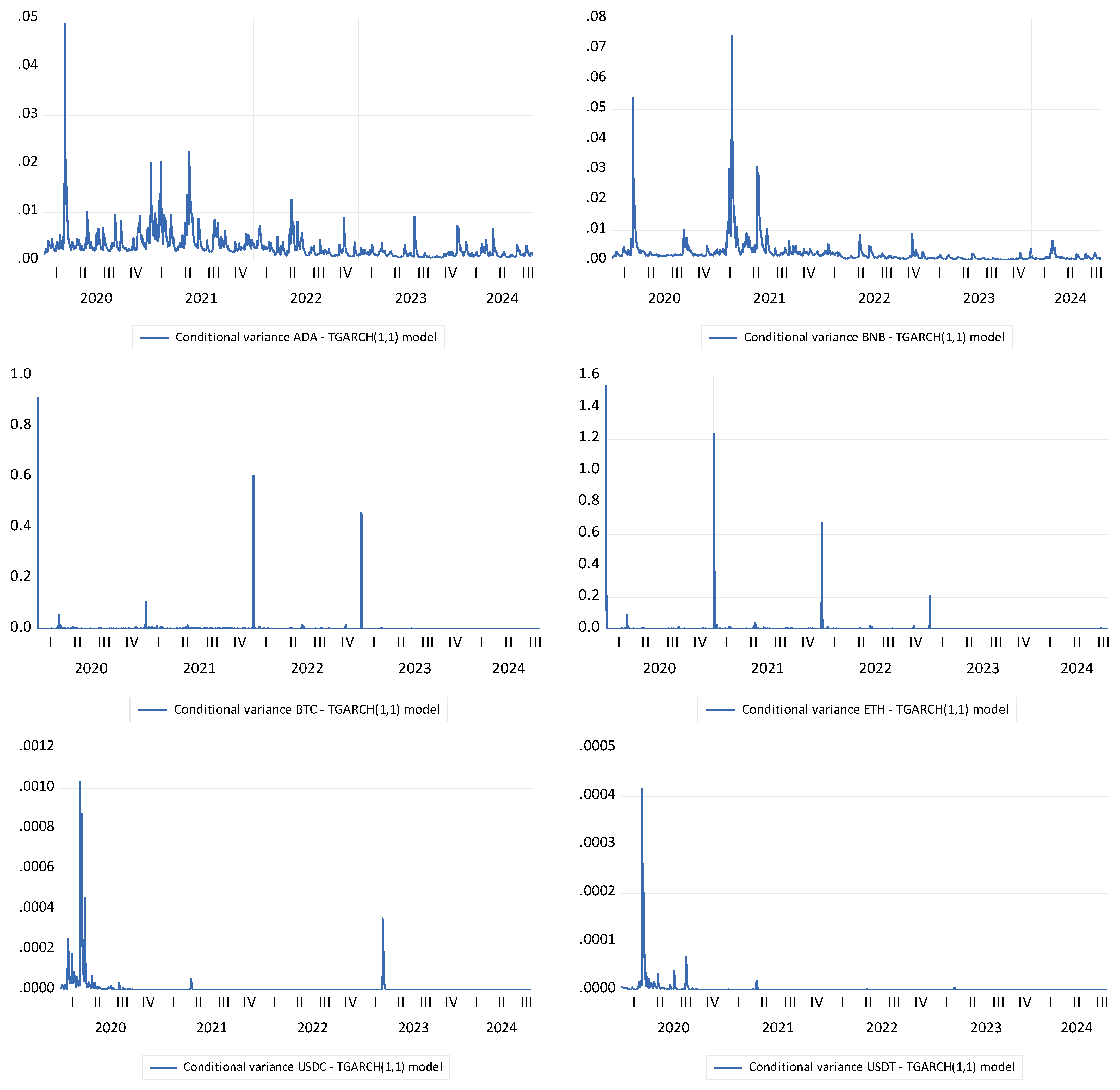 Risks 13 00057 g005a