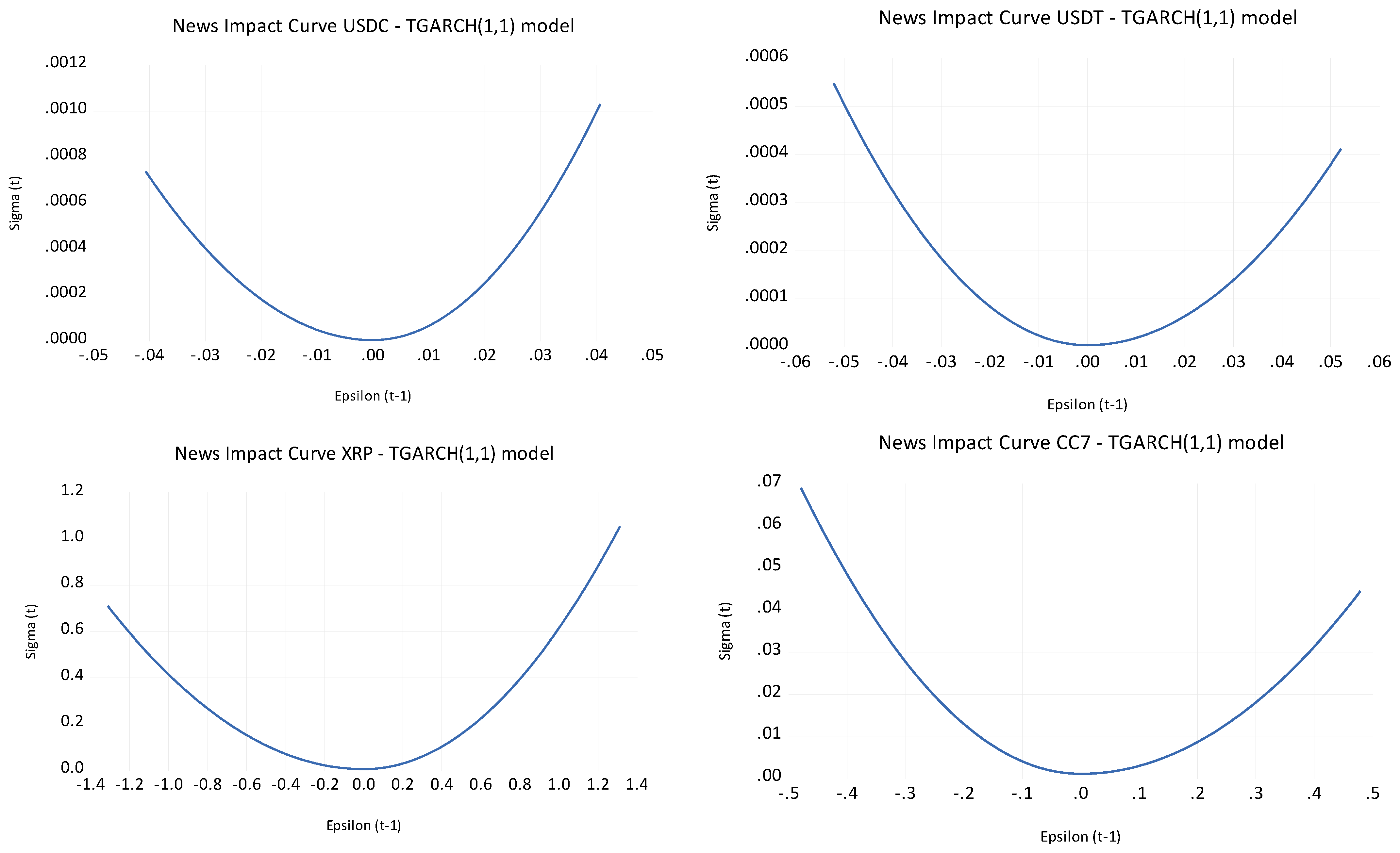Risks 13 00057 g006b