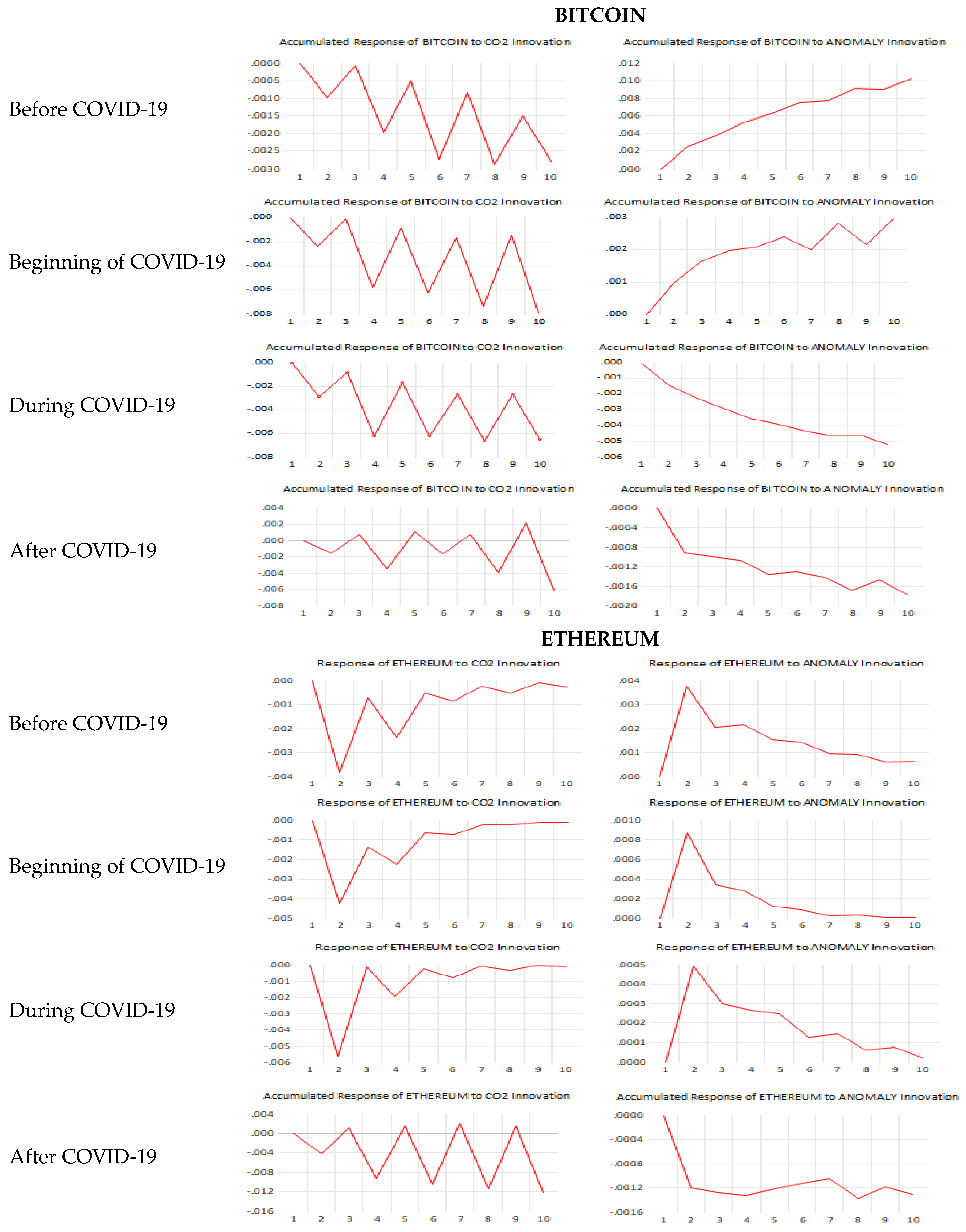 Risks 13 00072 g001a