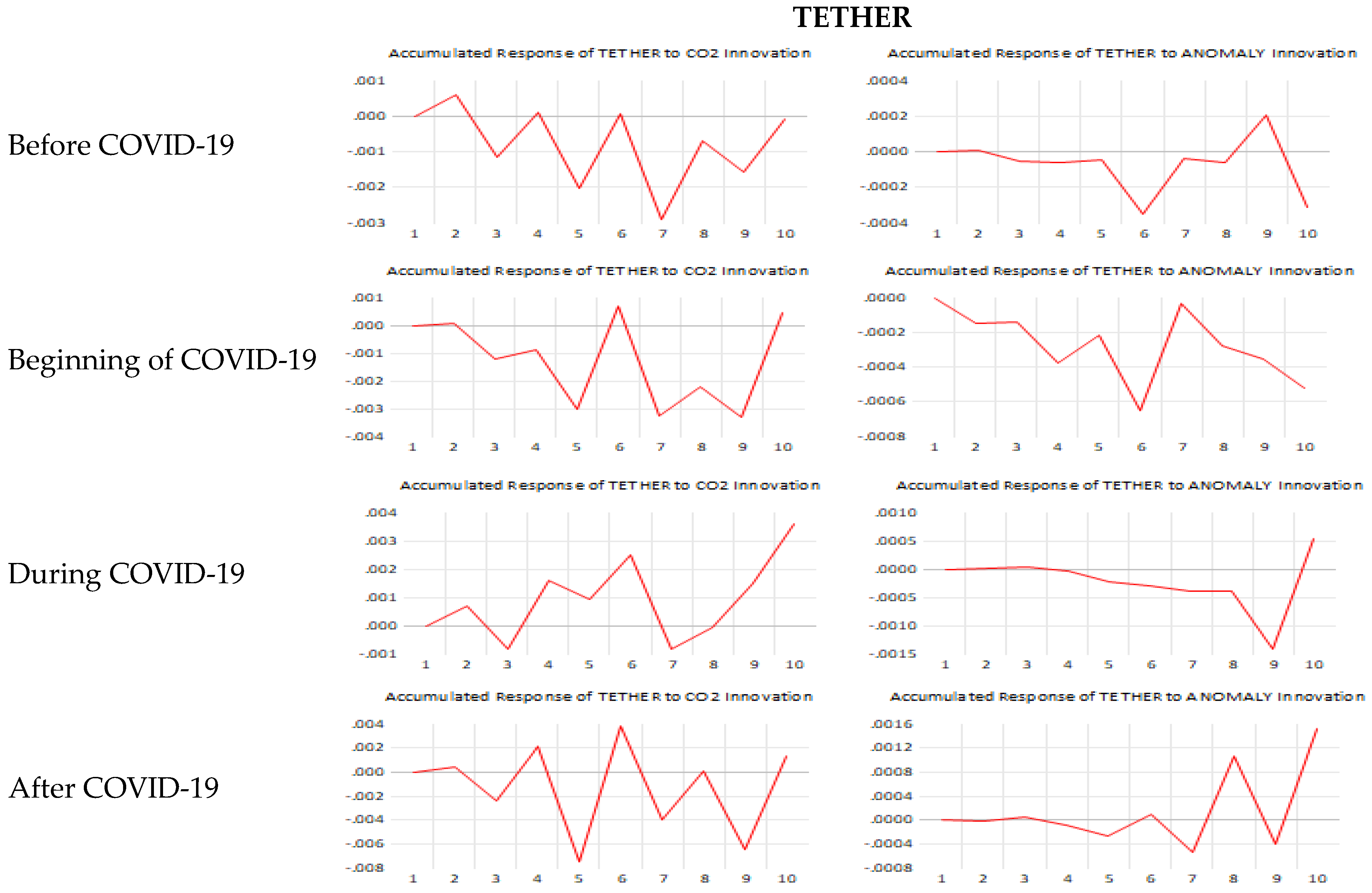 Risks 13 00072 g001b