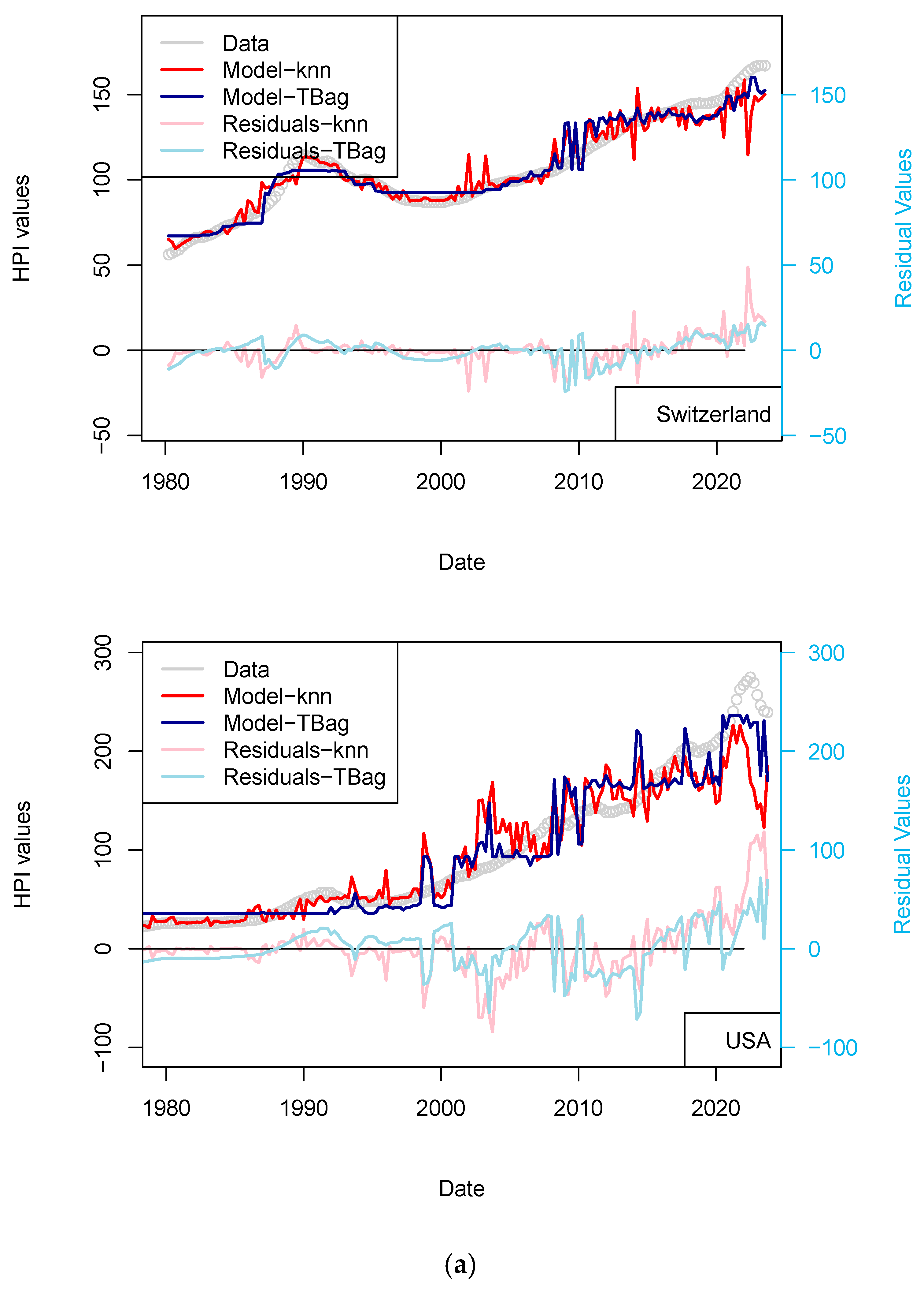 Risks 13 00081 g004a
