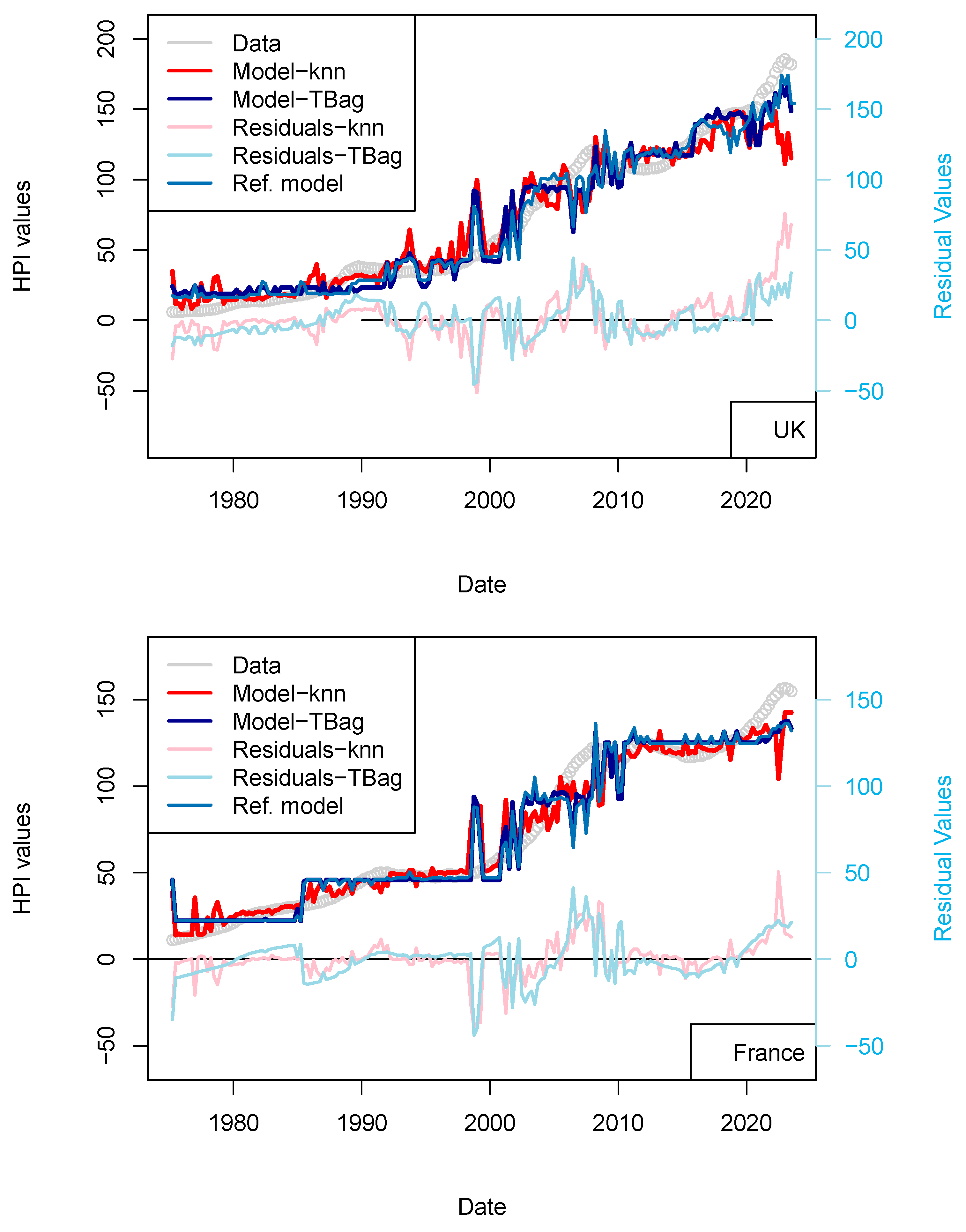 Risks 13 00081 g005b