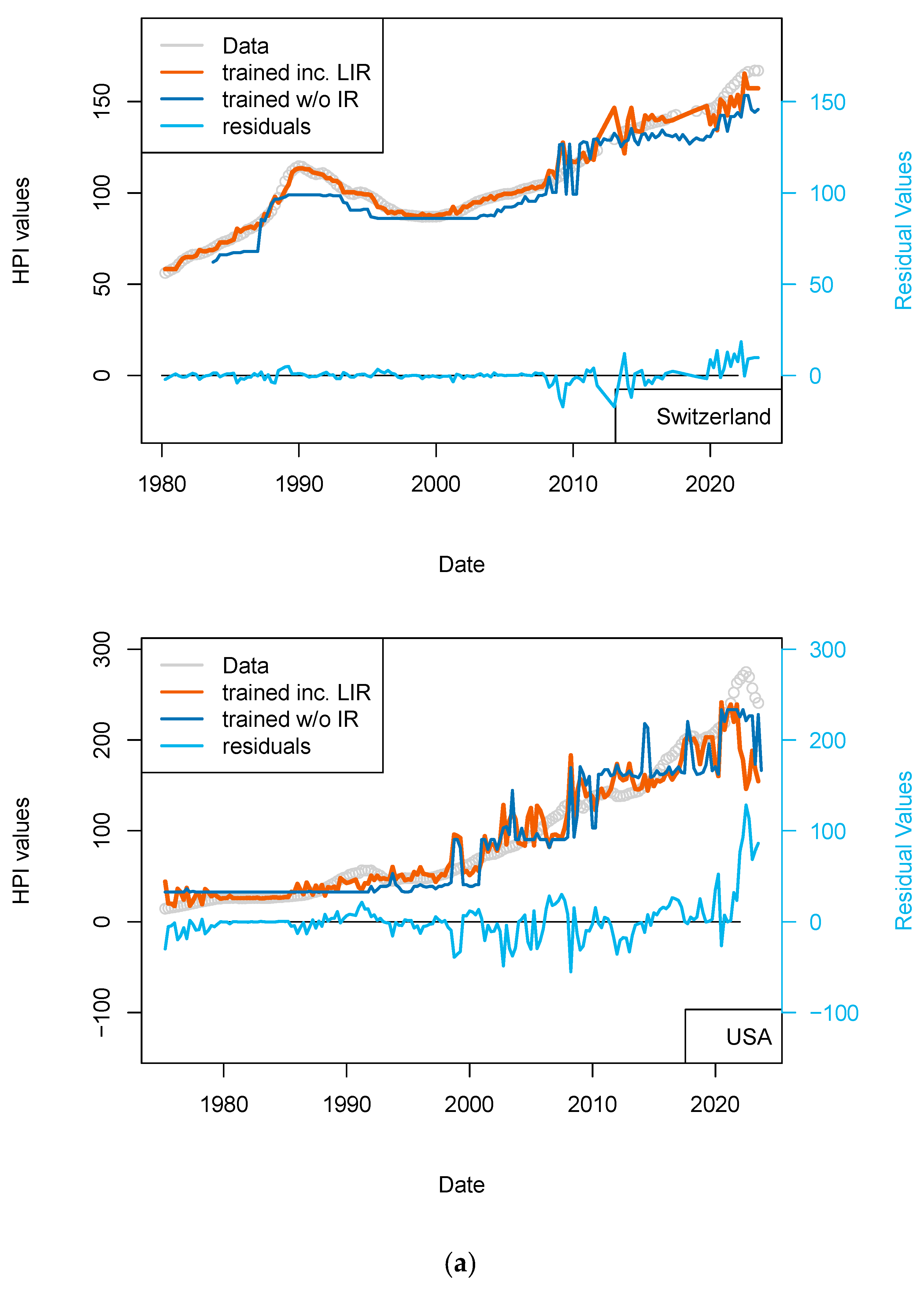 Risks 13 00081 g006a