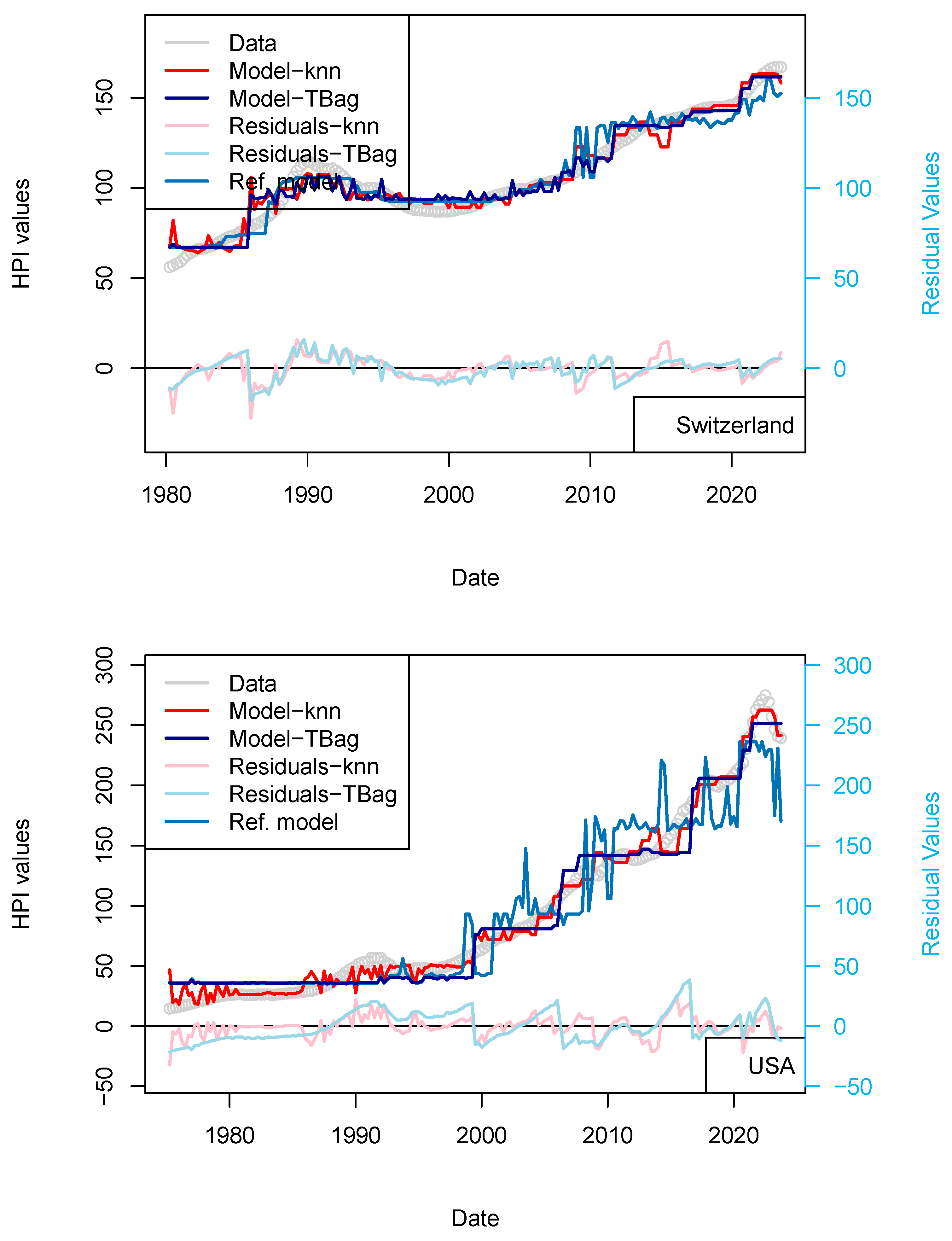 Risks 13 00081 g007a