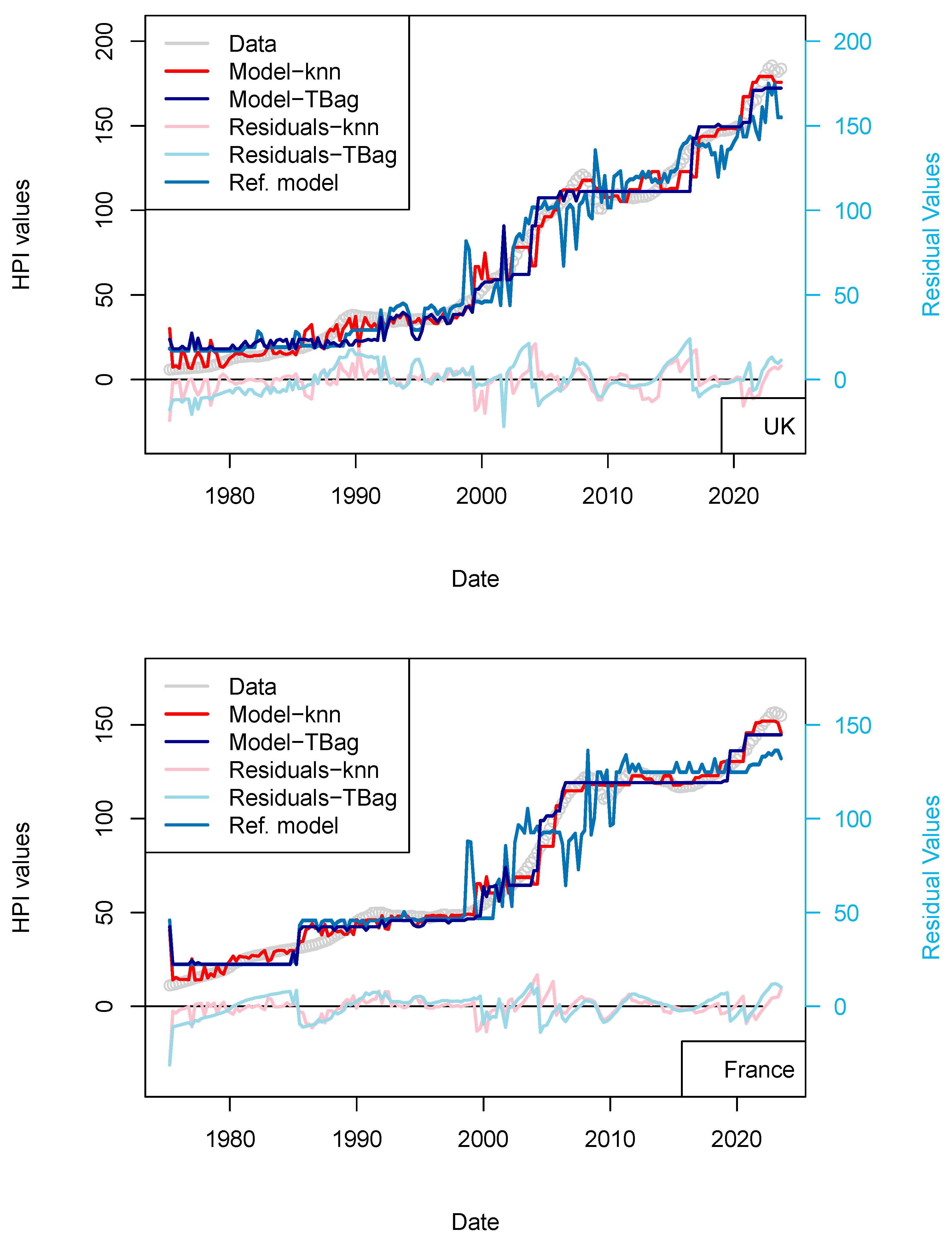 Risks 13 00081 g007b