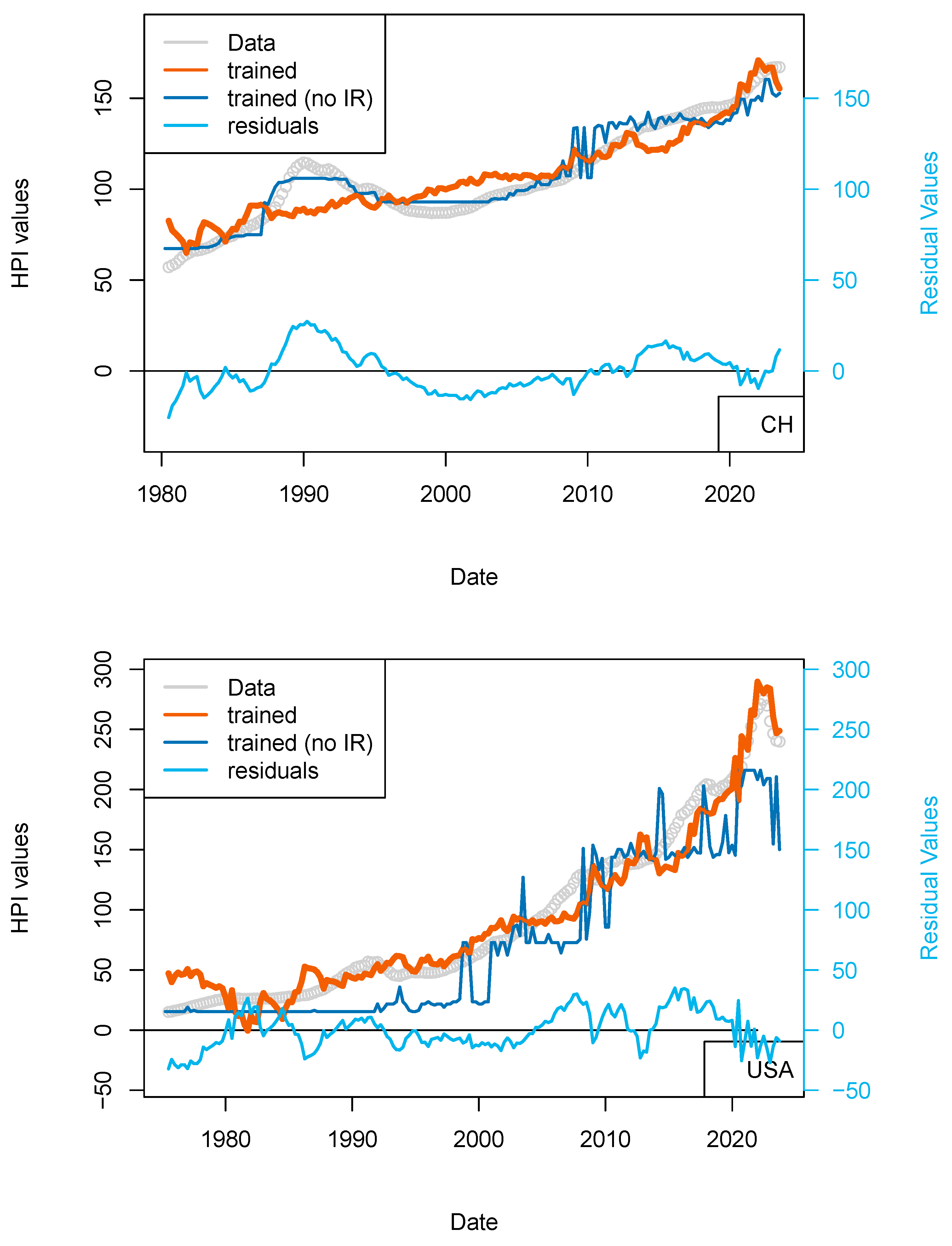 Risks 13 00081 g008a