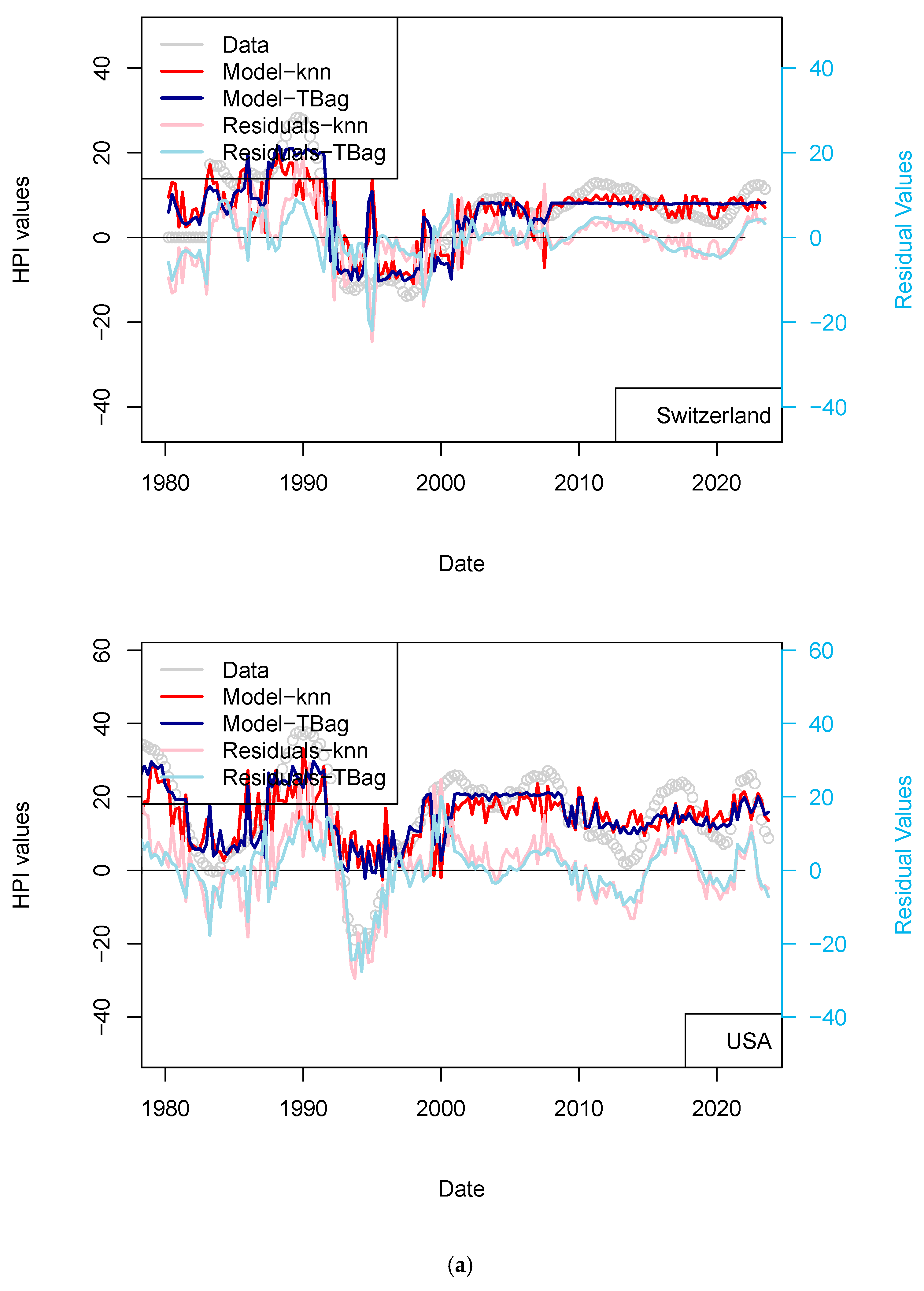 Risks 13 00081 g010a