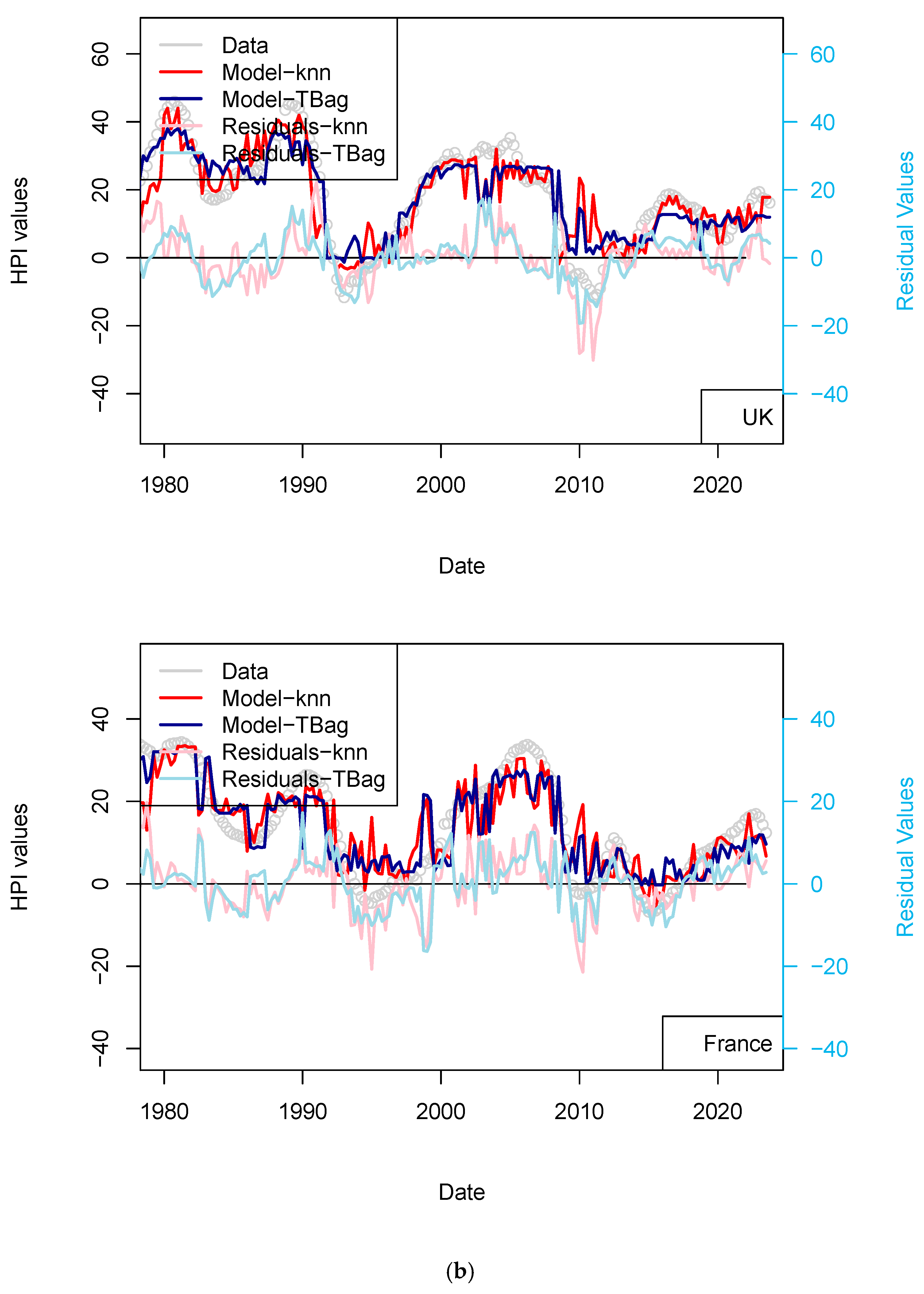 Risks 13 00081 g010b
