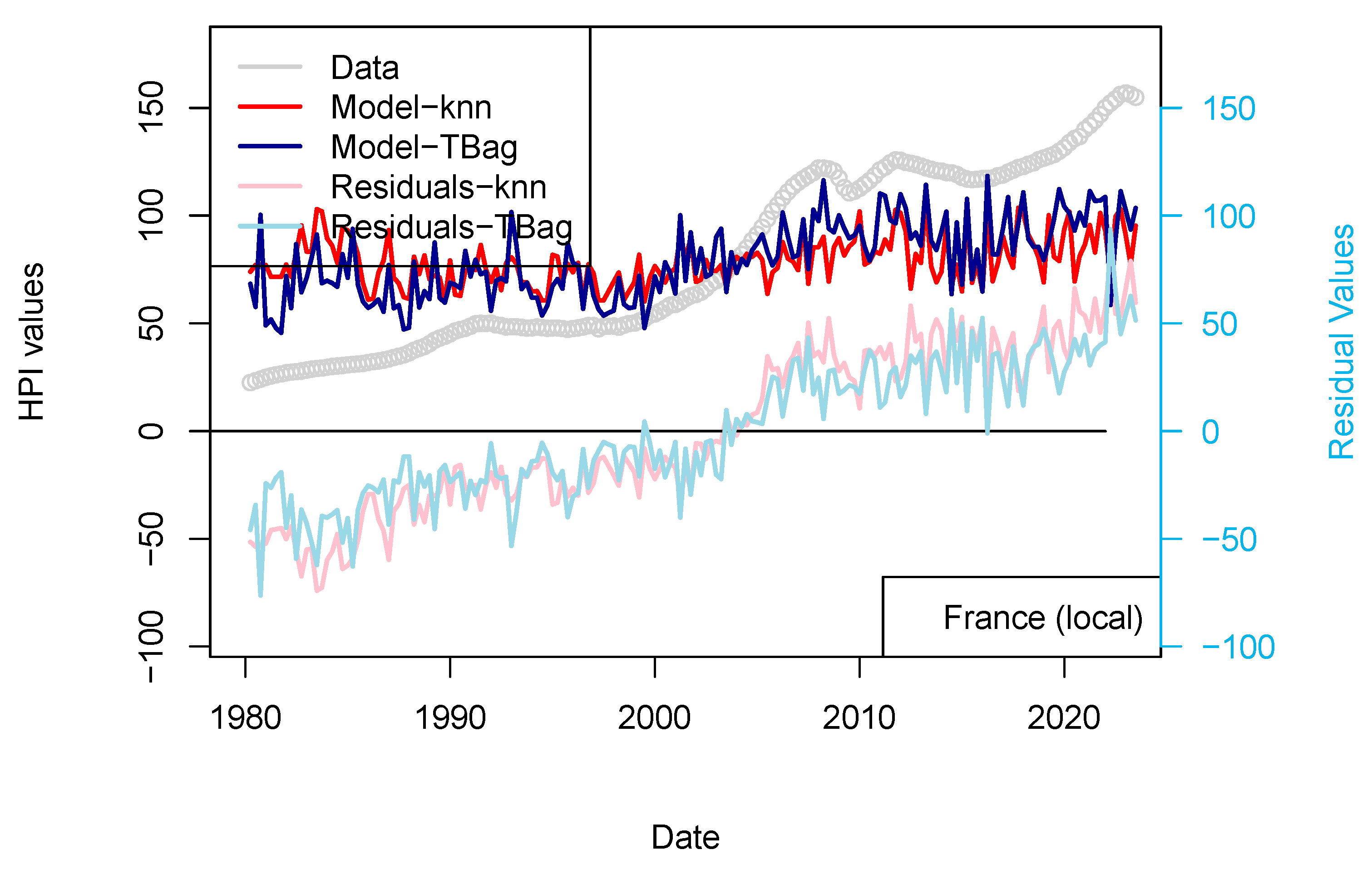 Risks 13 00081 g014a