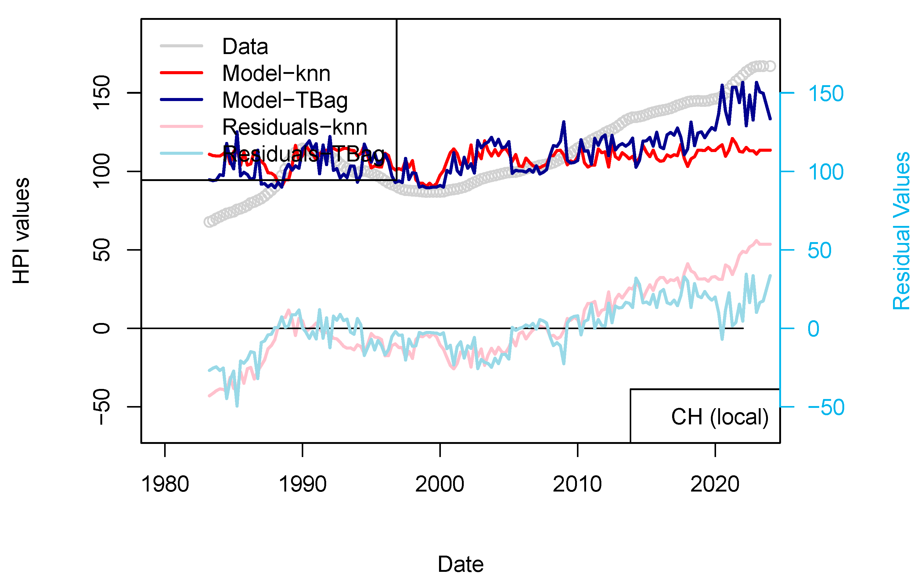 Risks 13 00081 g014b