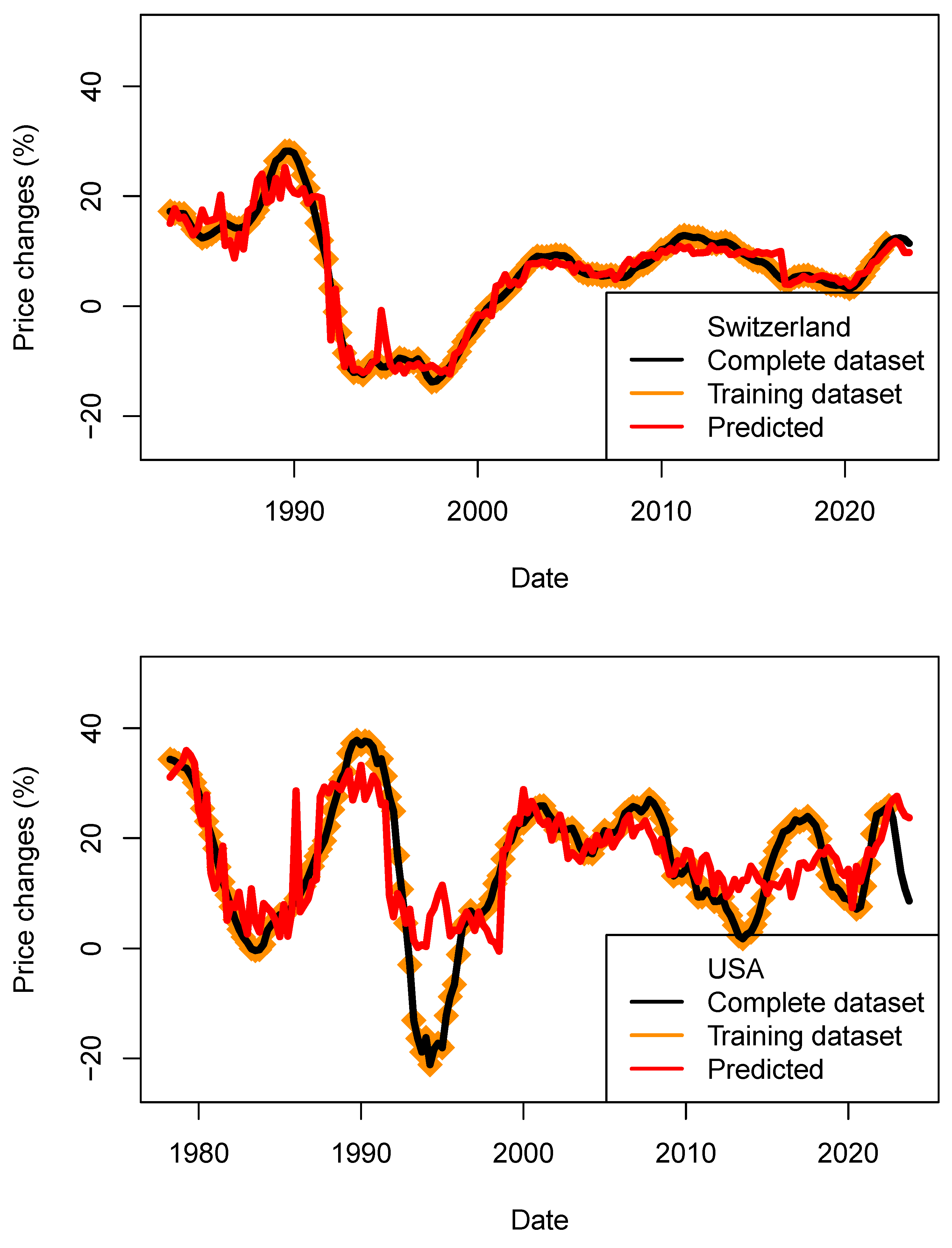 Risks 13 00081 g016a