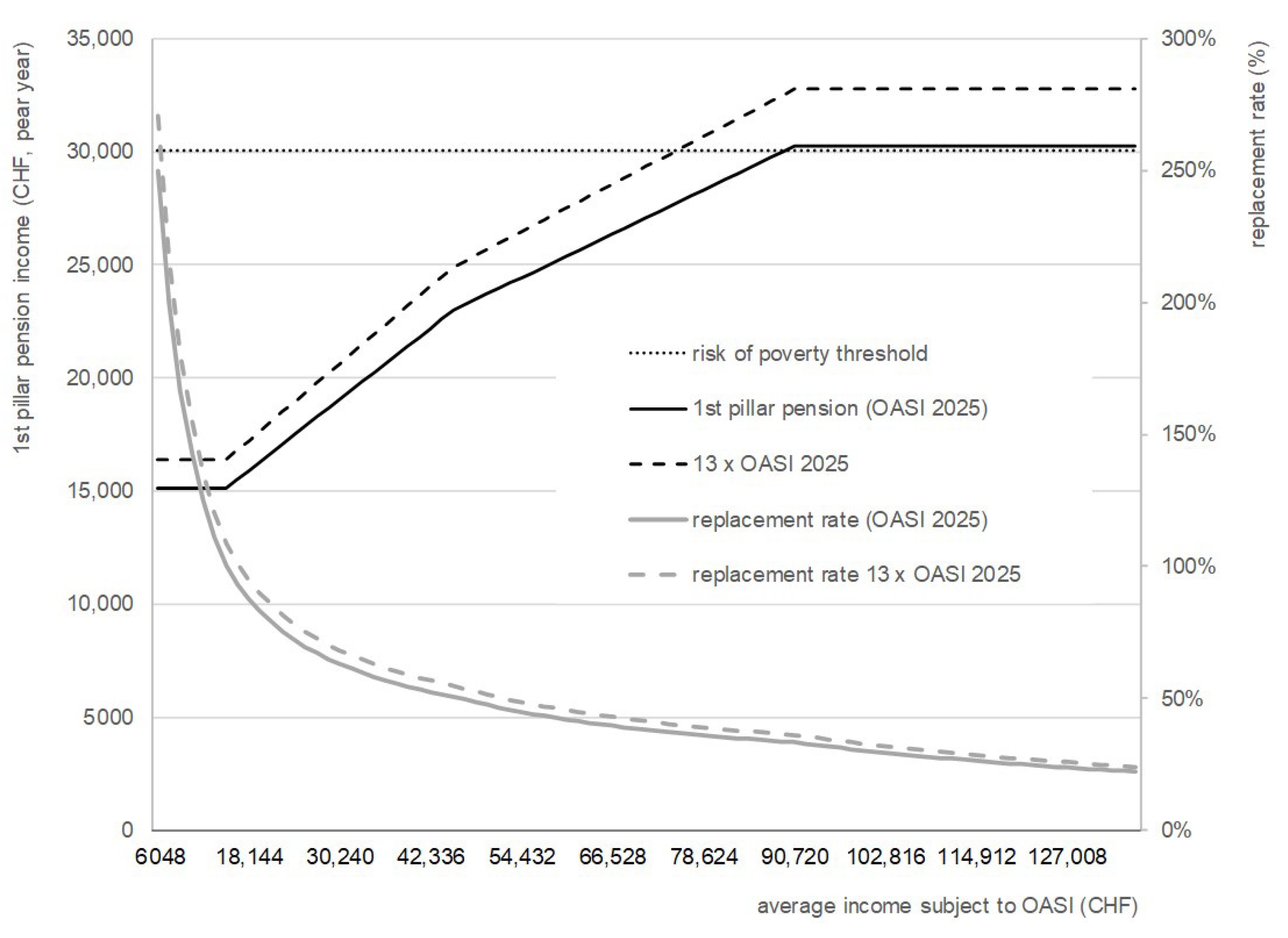 Risks 13 00089 g001 Risks 13 00089 g001