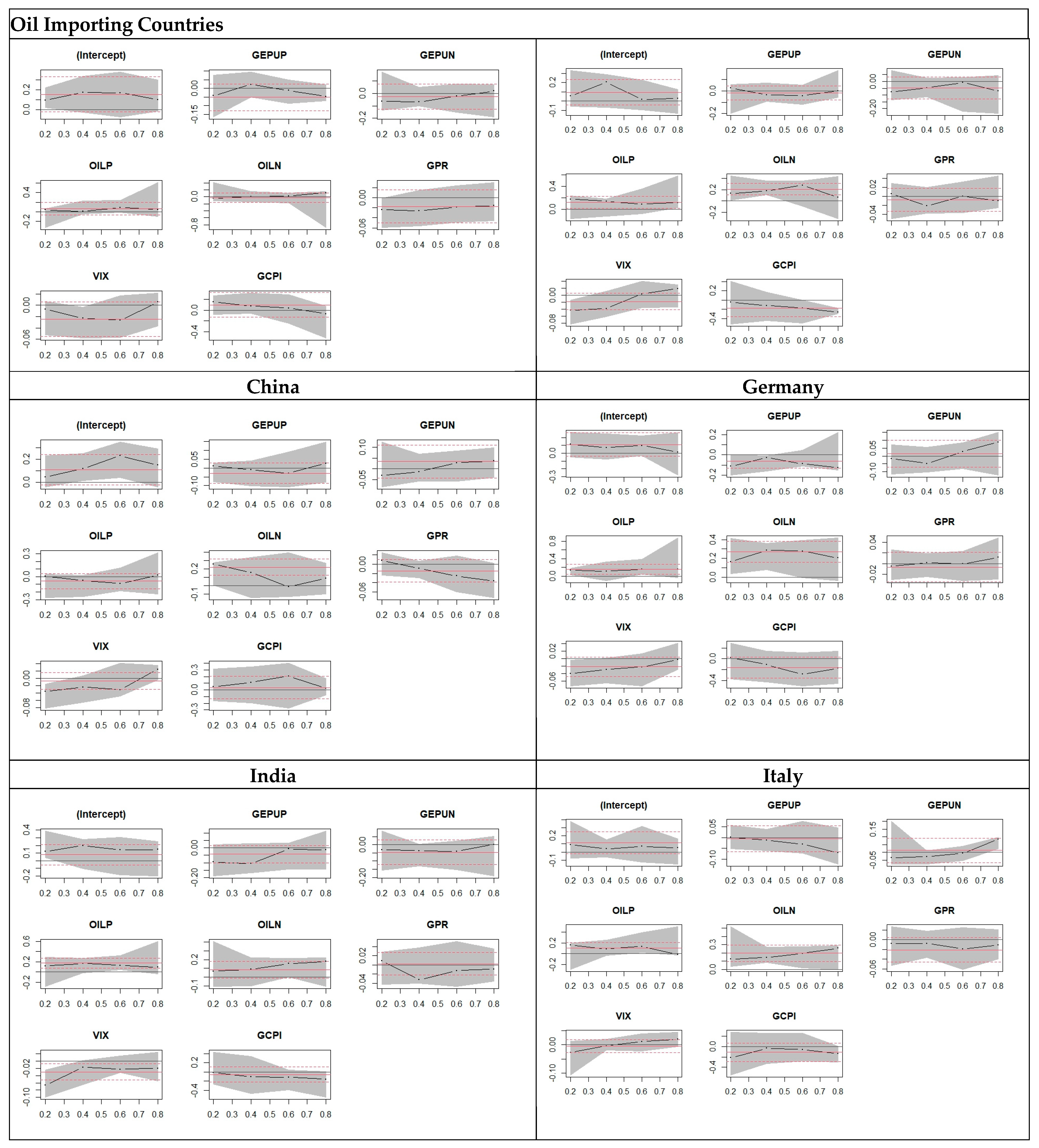 Risks 13 00093 g001a