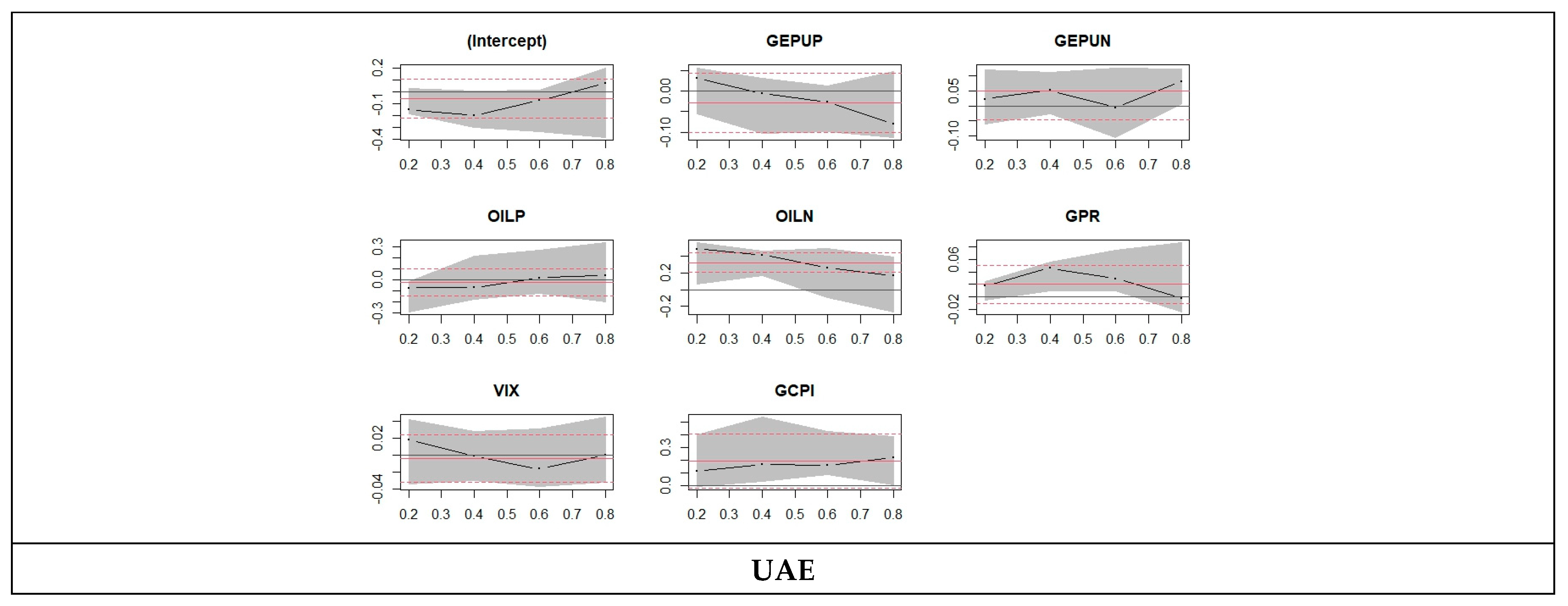 Risks 13 00093 g001c