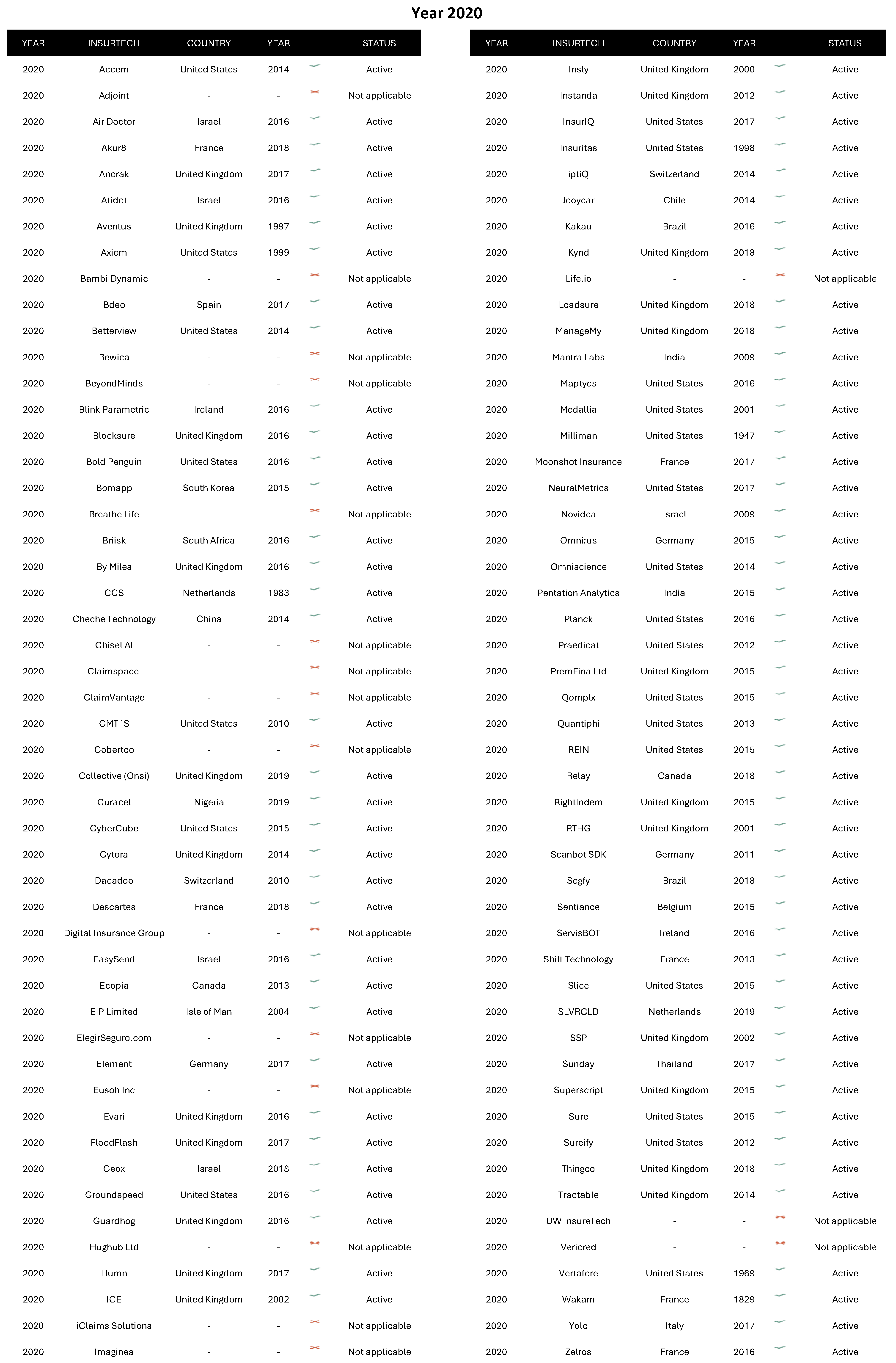 Risks 13 00108 g0a2a