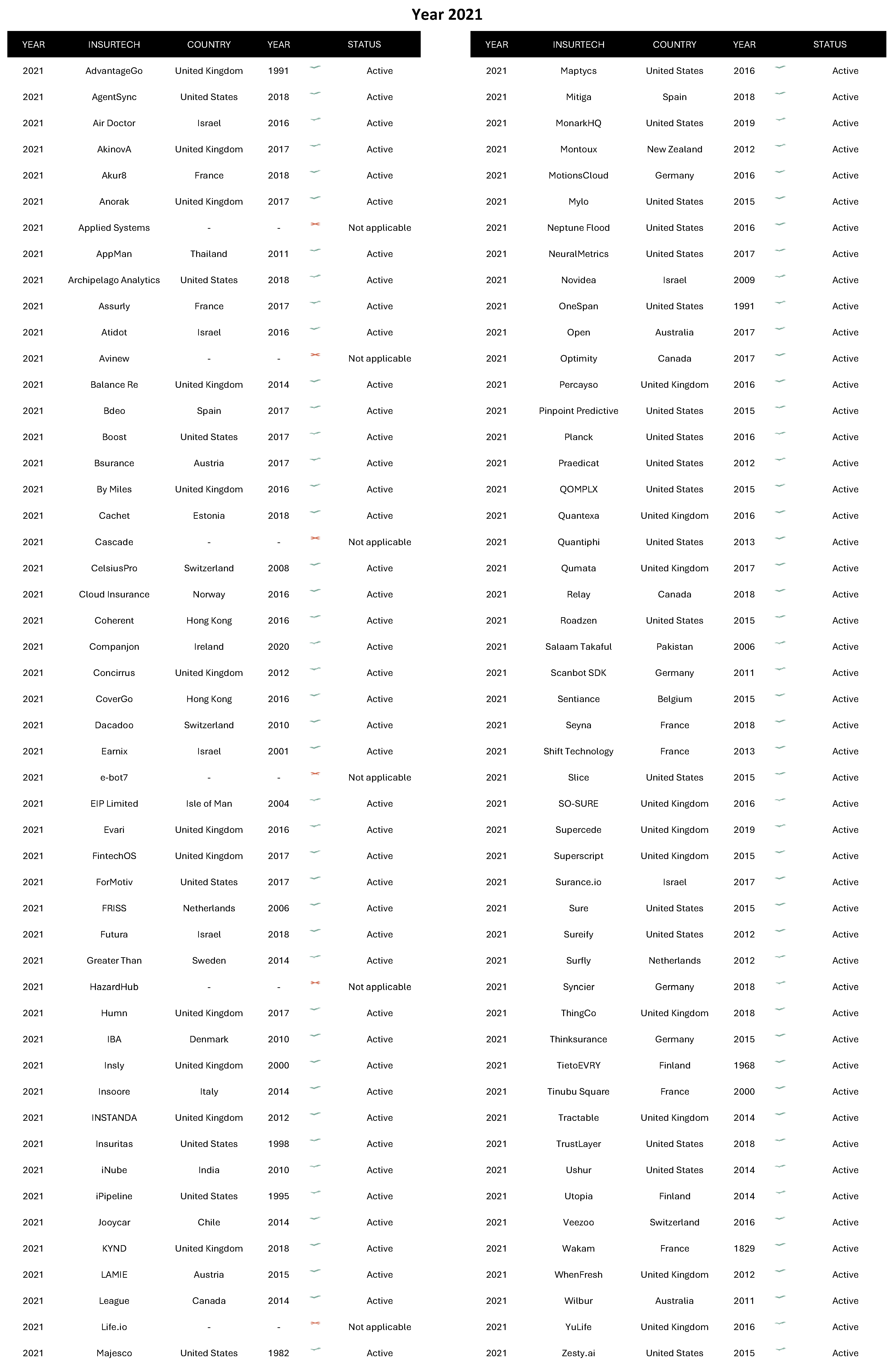 Risks 13 00108 g0a2b