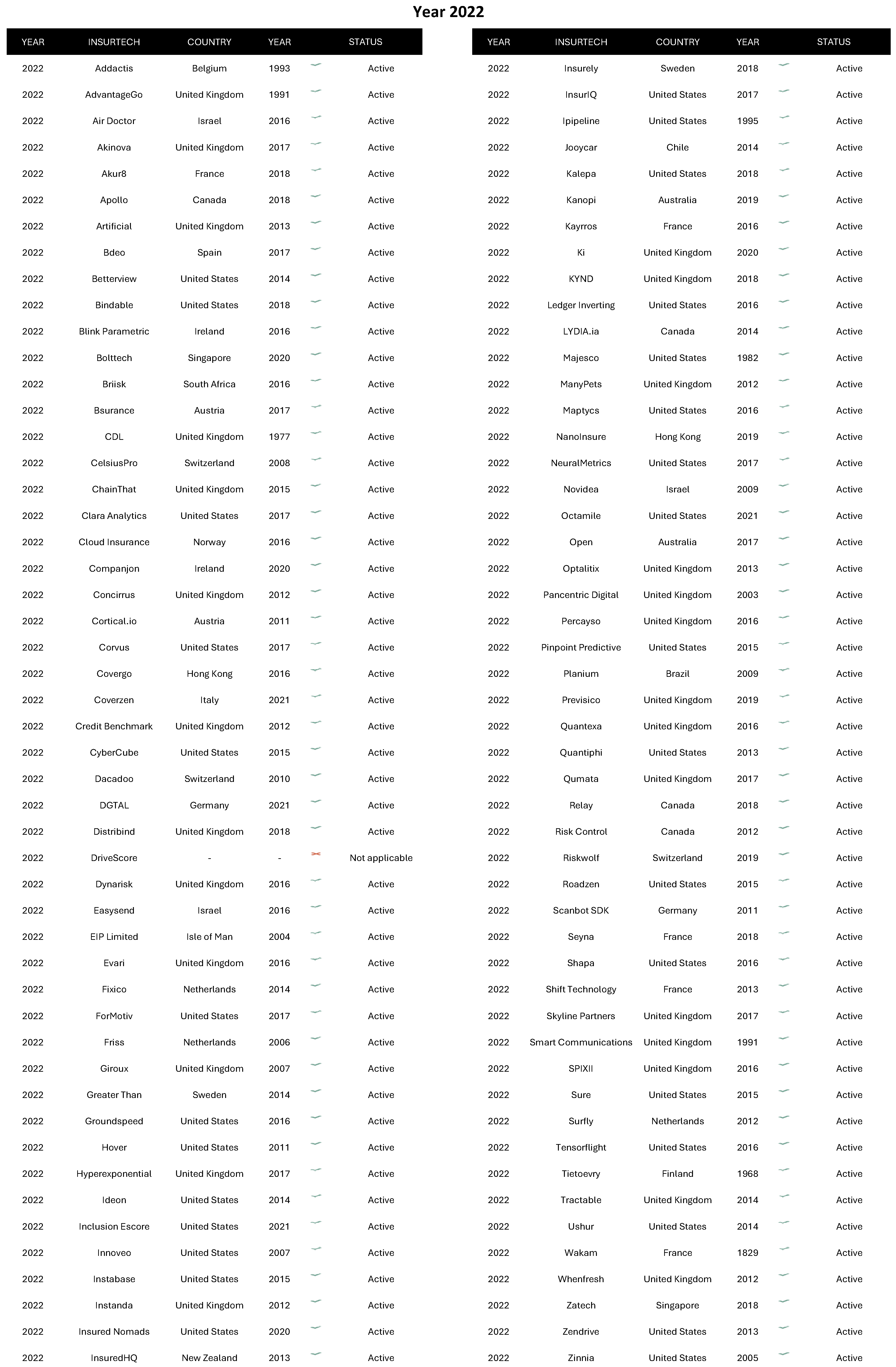 Risks 13 00108 g0a2c