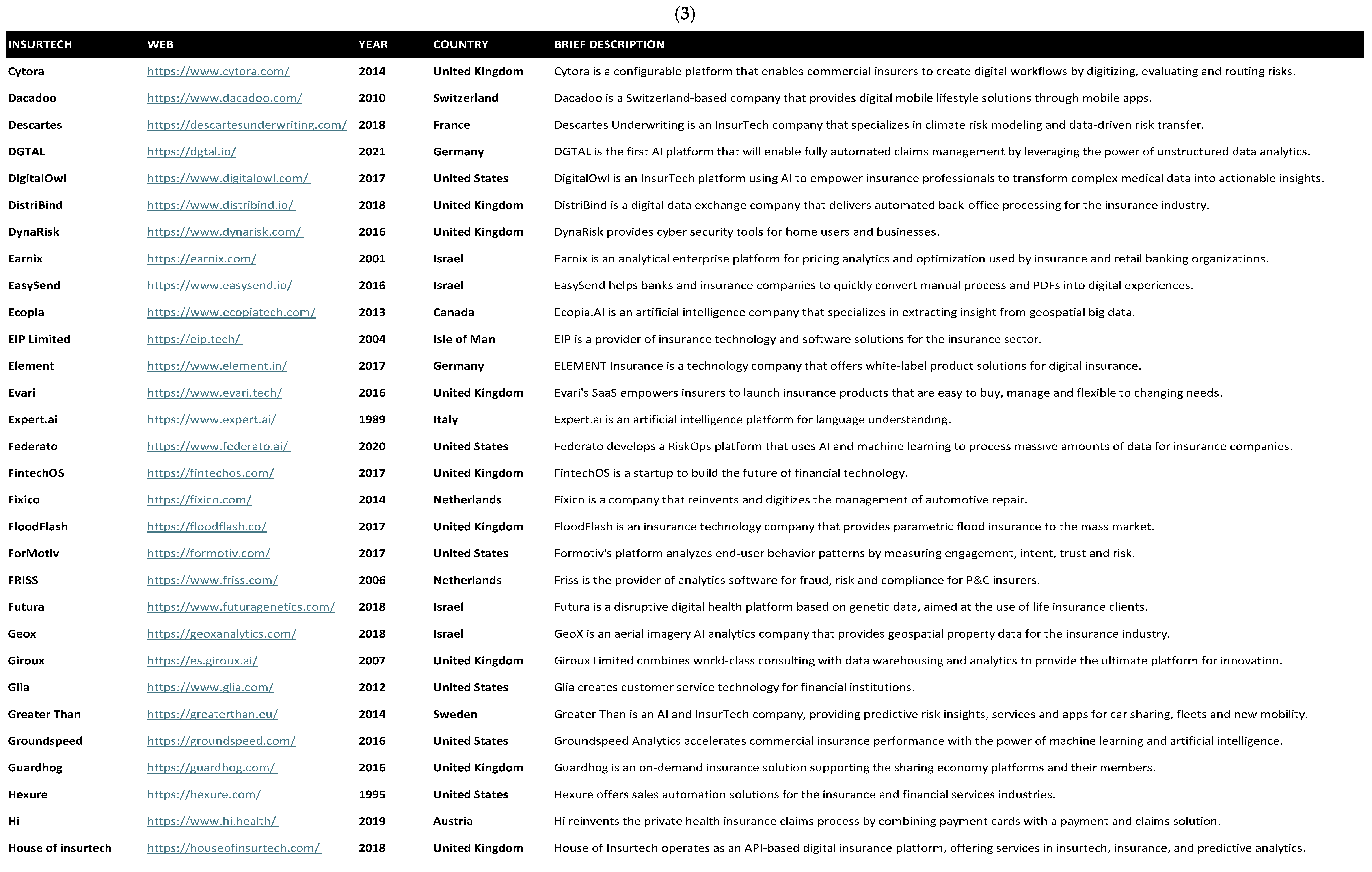 Risks 13 00108 g0a3c