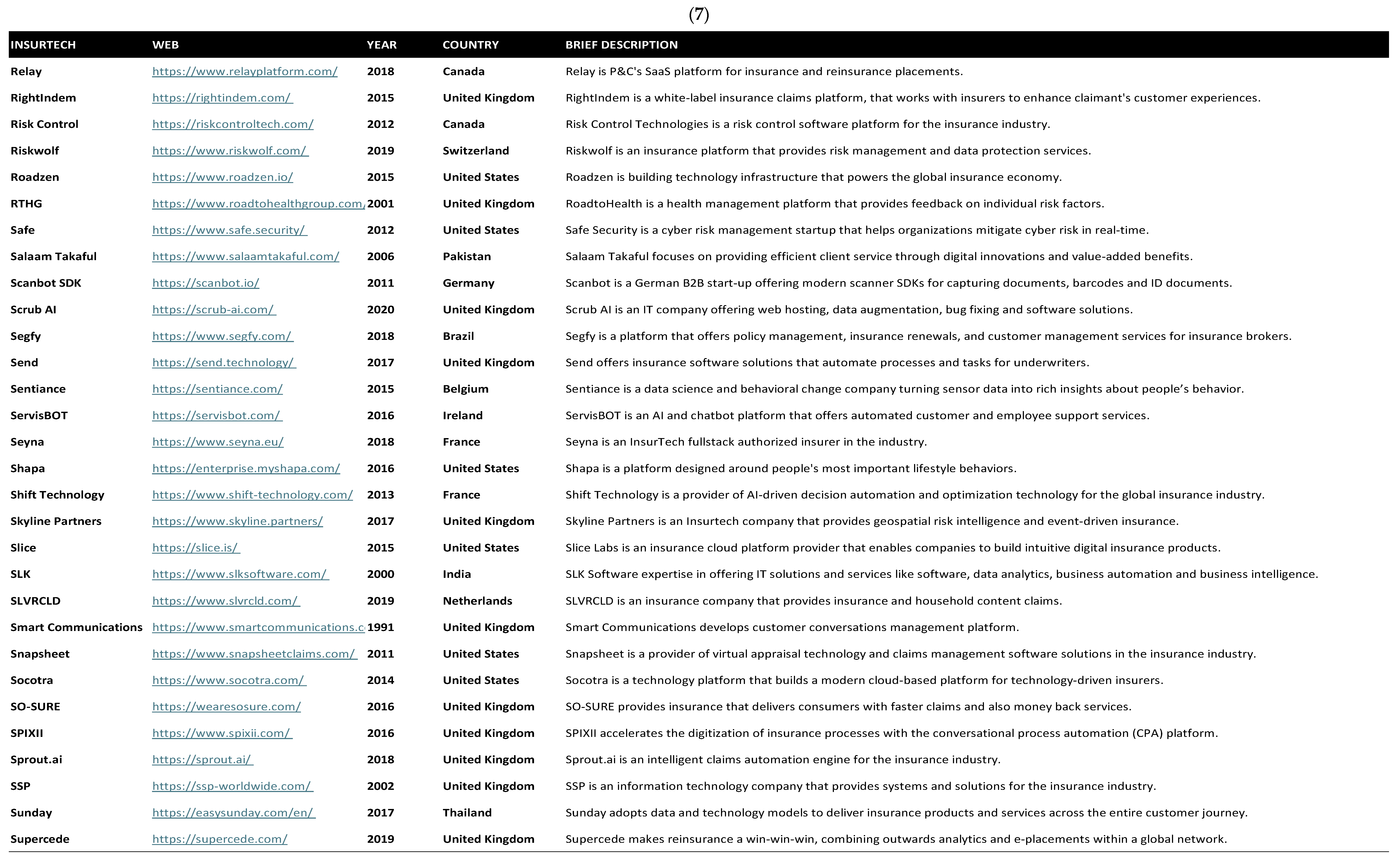 Risks 13 00108 g0a3g