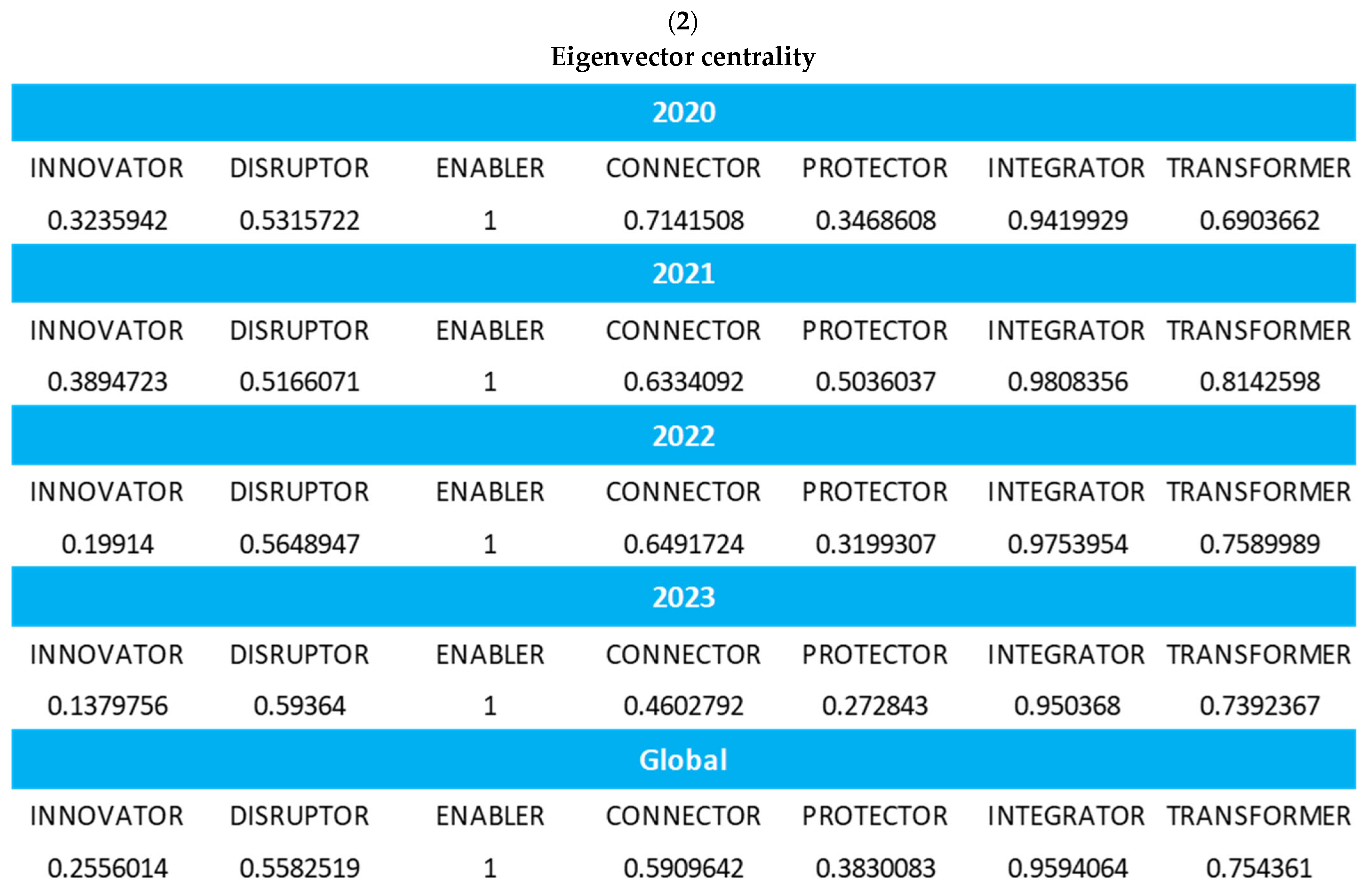 Risks 13 00108 g0a5b