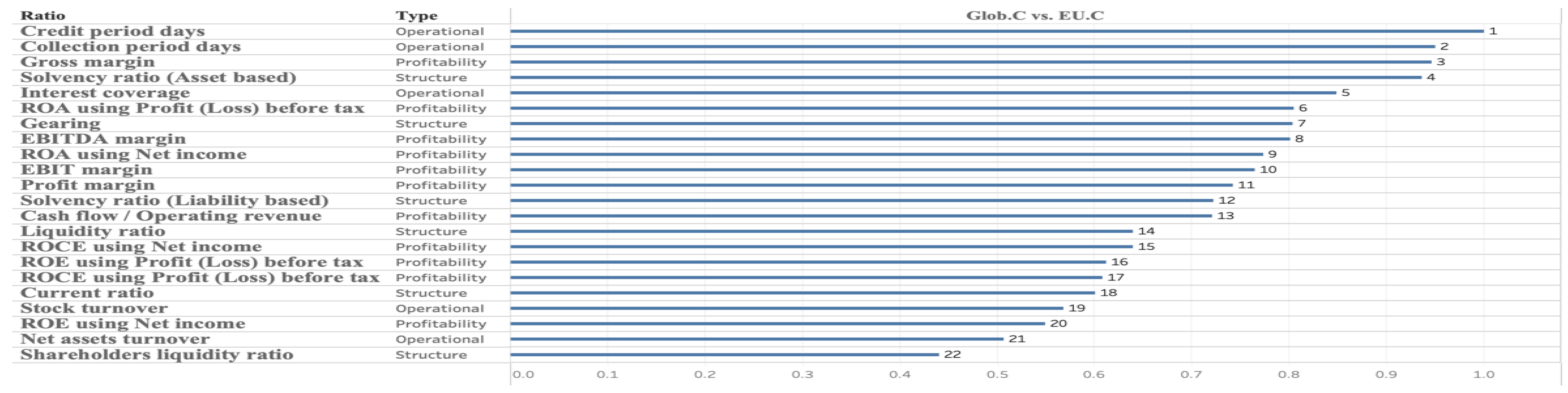 Risks 13 00158 g001 Risks 13 00158 g001