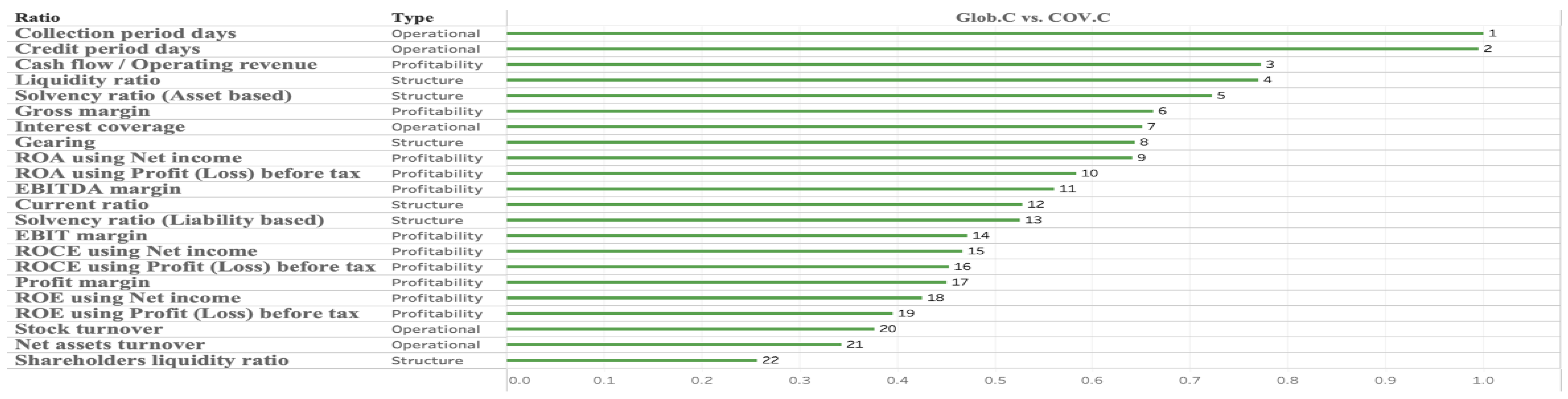 Risks 13 00158 g003 Risks 13 00158 g003