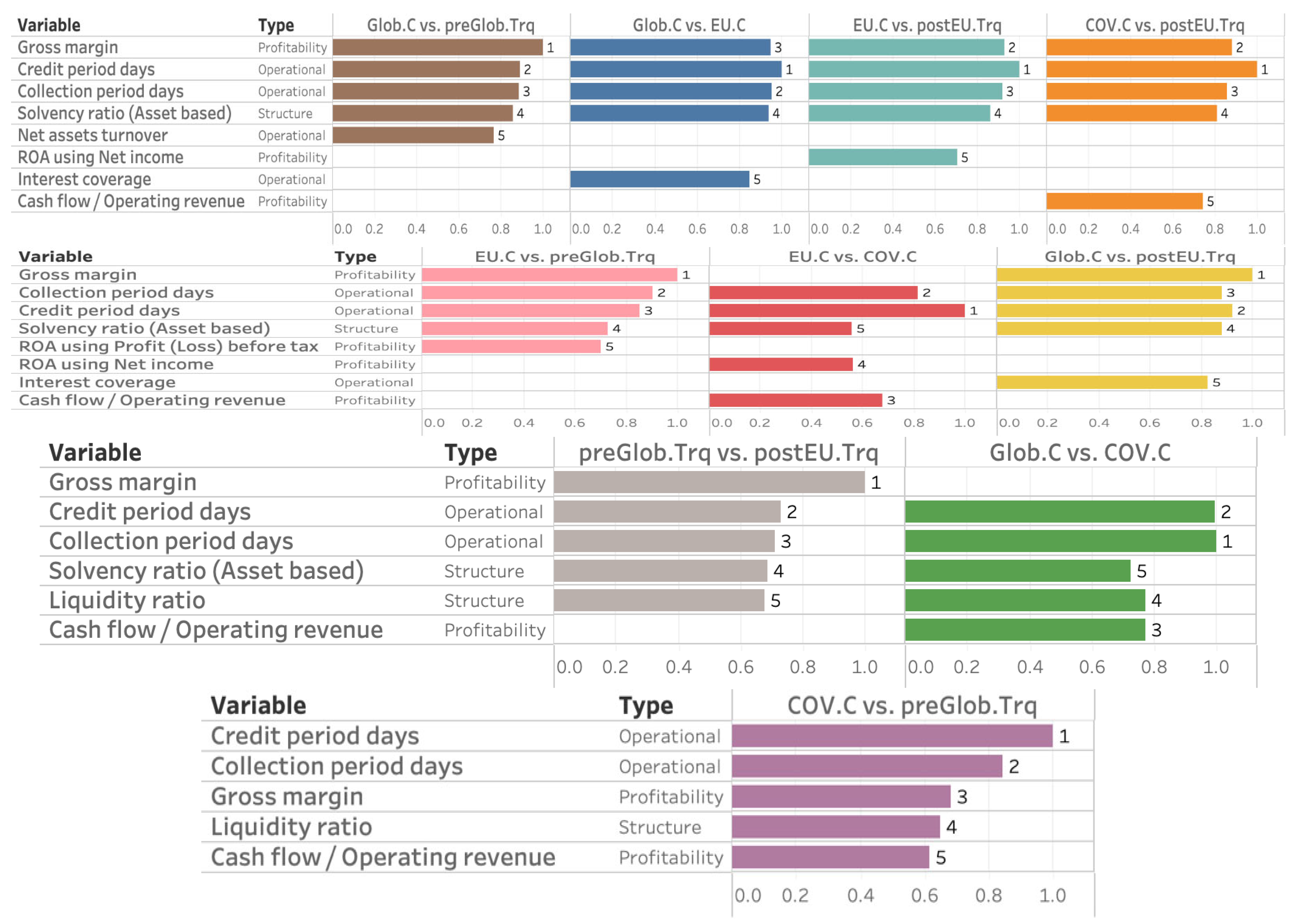 Risks 13 00158 g008 Risks 13 00158 g008