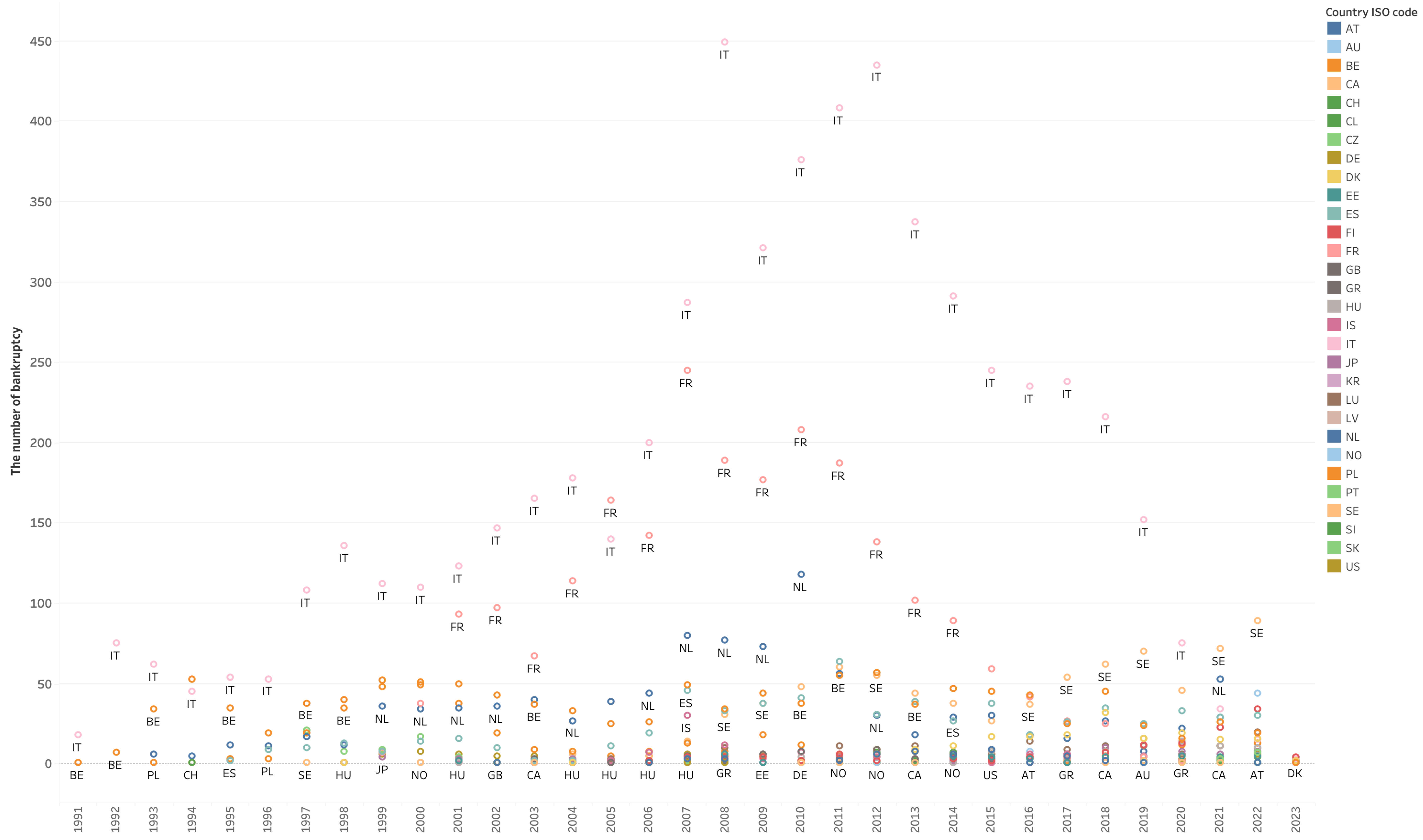 Risks 13 00158 g0a2 Risks 13 00158 g0a2