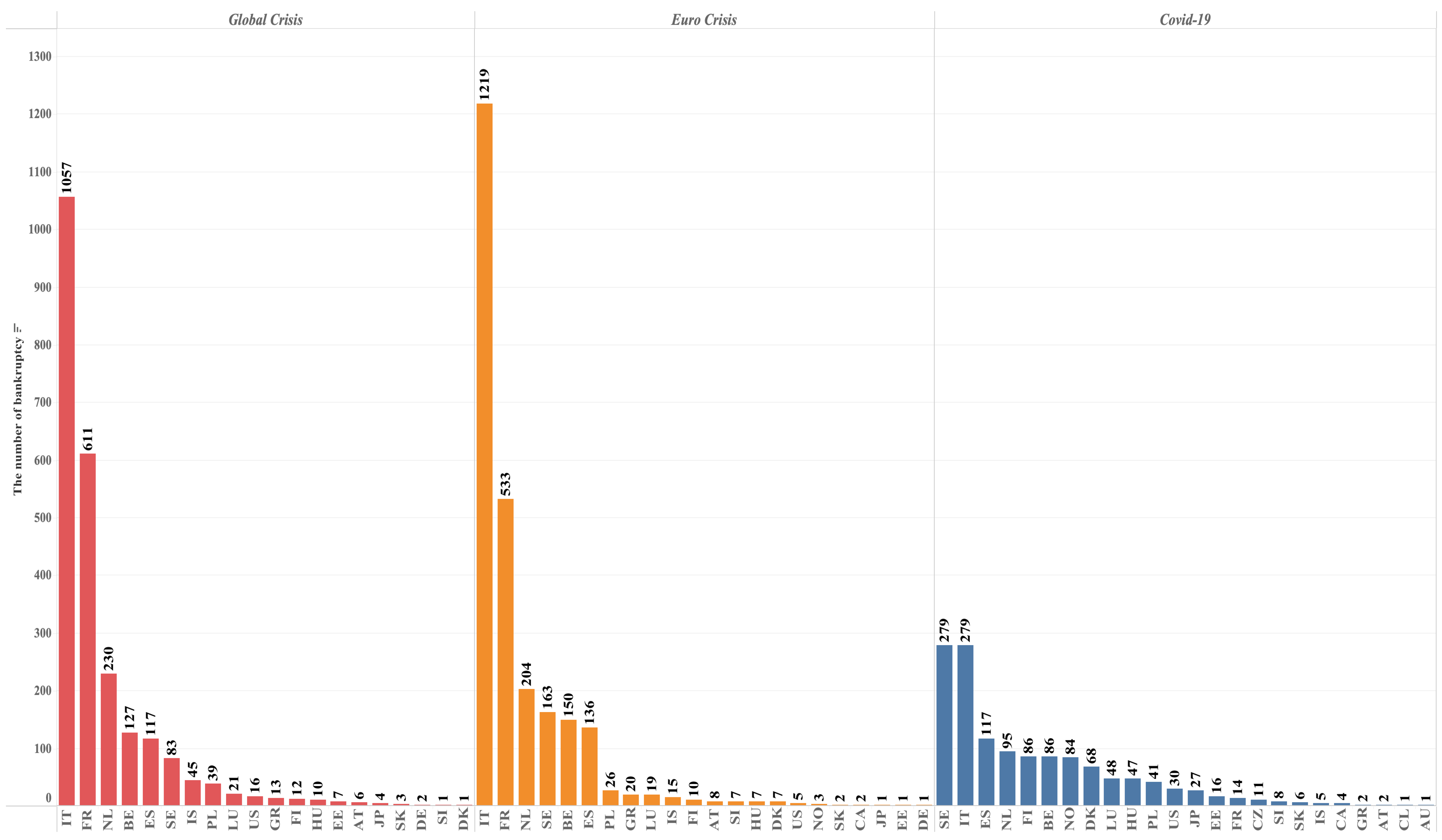 Risks 13 00158 g0a3 Risks 13 00158 g0a3