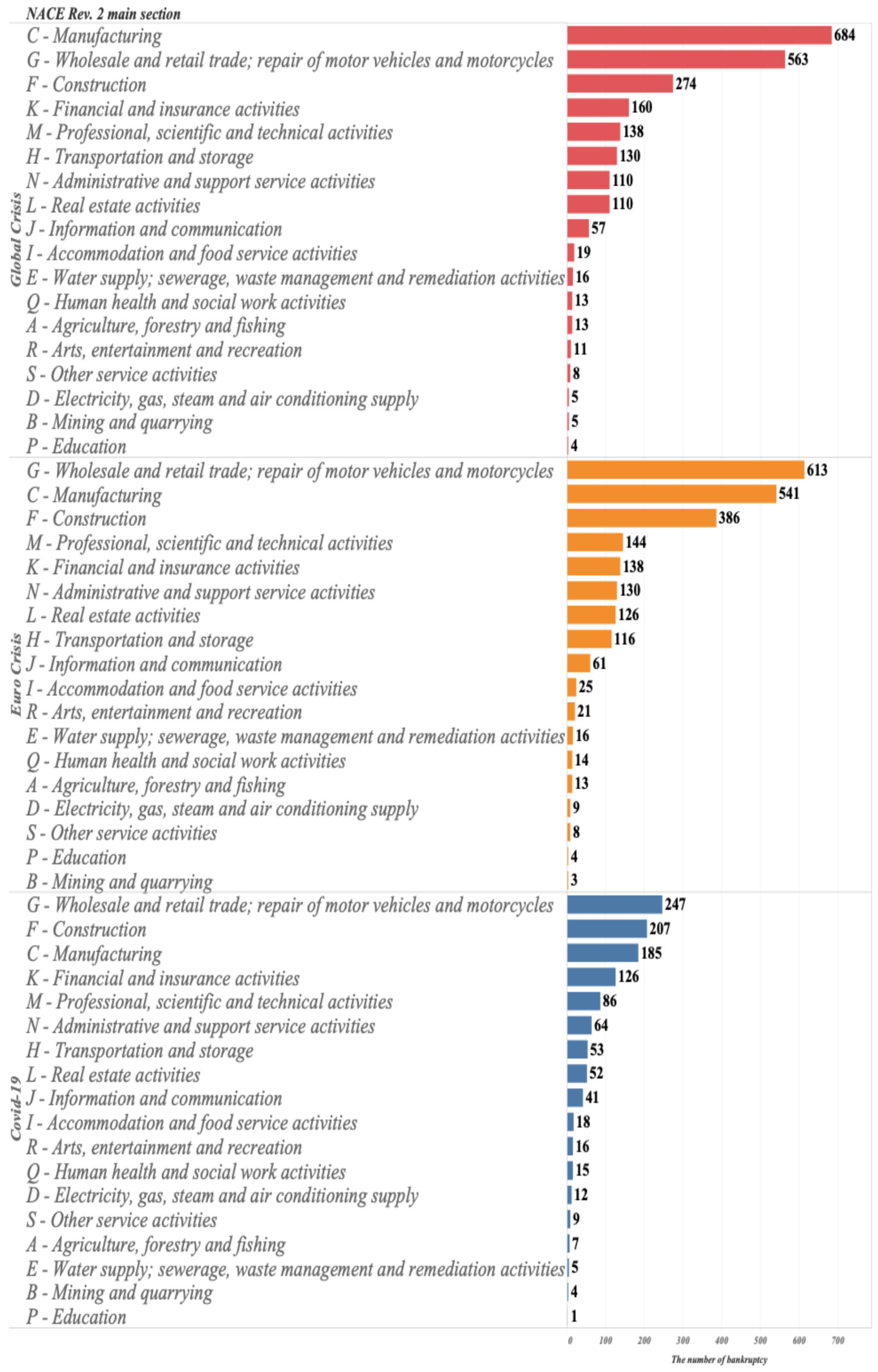 Risks 13 00158 g0a4 Risks 13 00158 g0a4