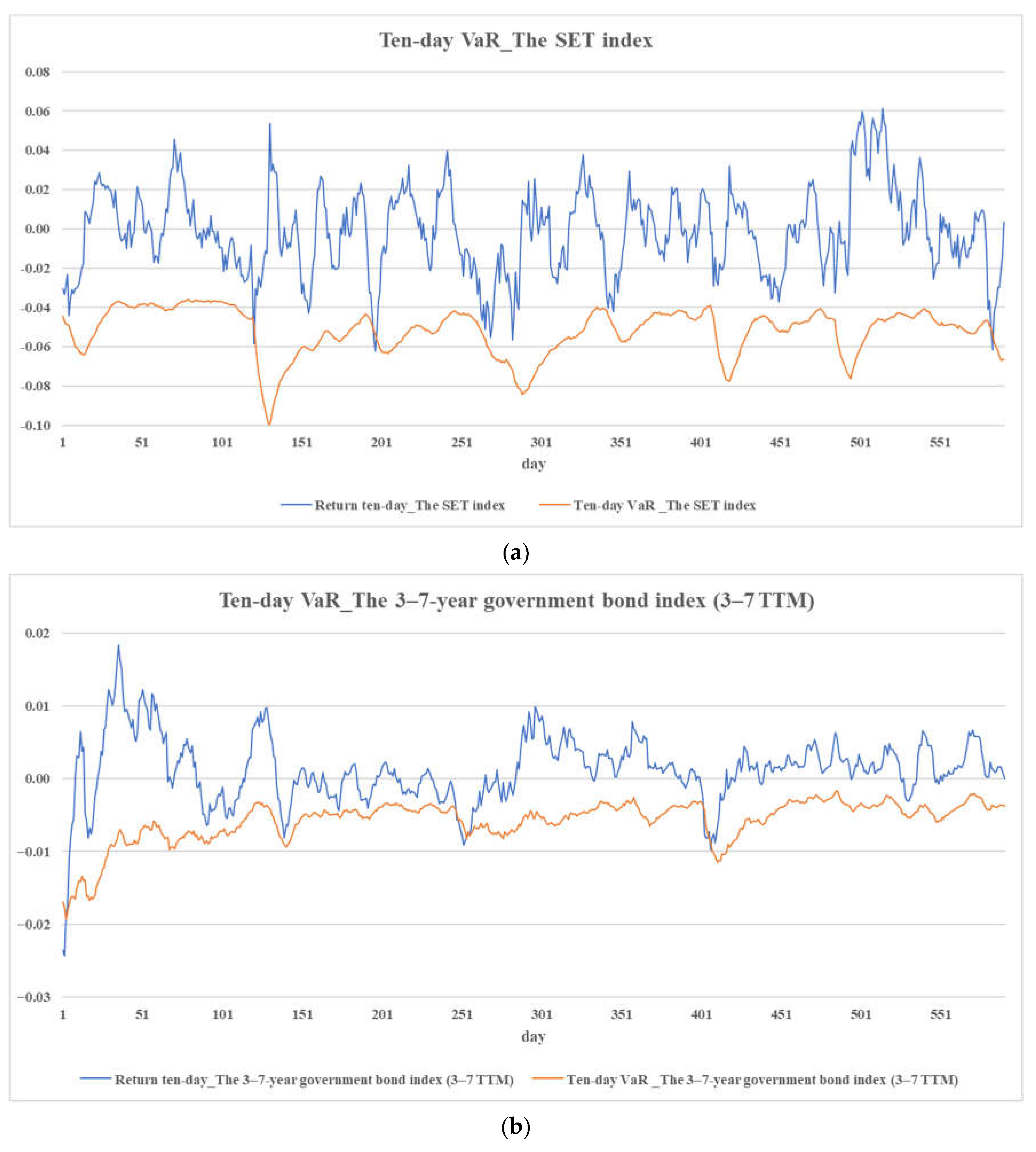 Risks 13 00163 g002a