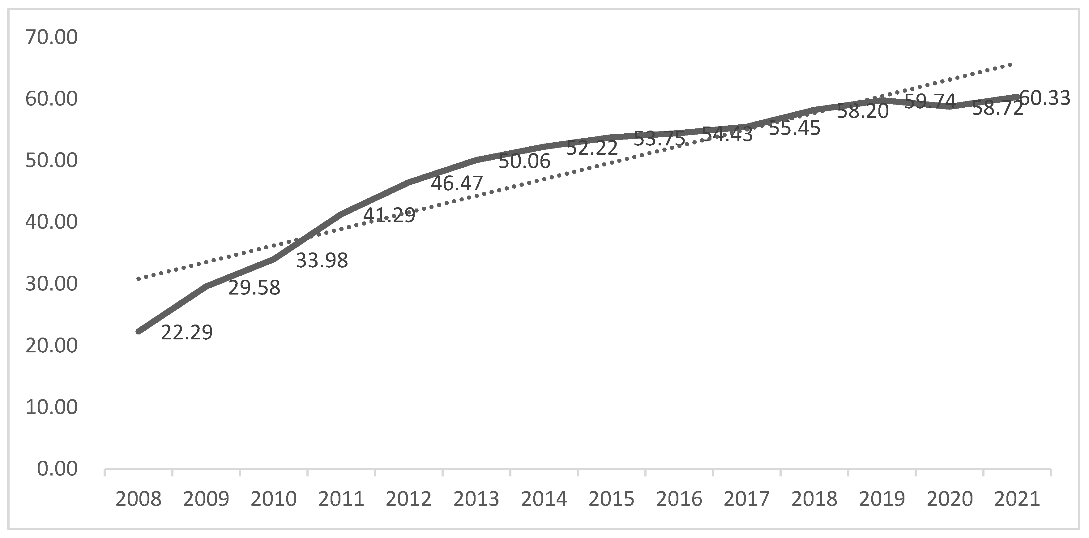 Risks 13 00164 g001 Risks 13 00164 g001