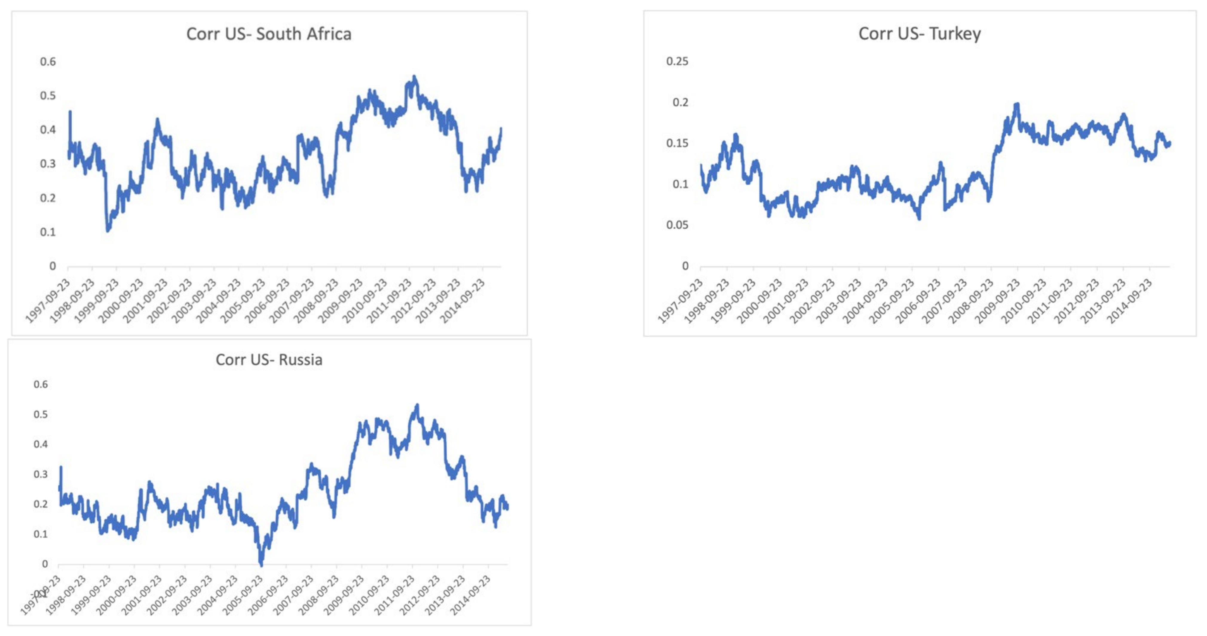 Risks 13 00165 g004b Risks 13 00165 g004b