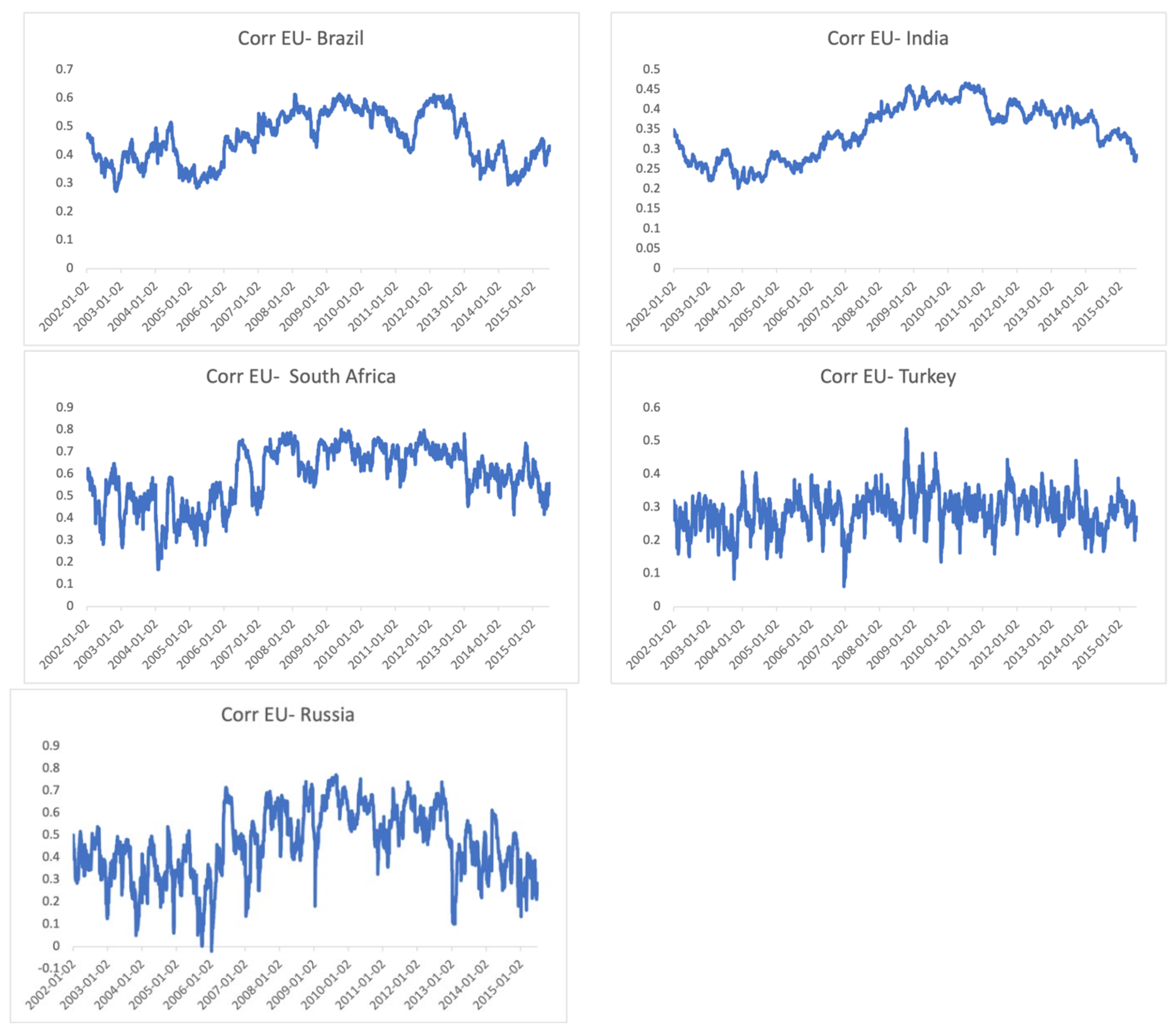 Risks 13 00165 g005 Risks 13 00165 g005