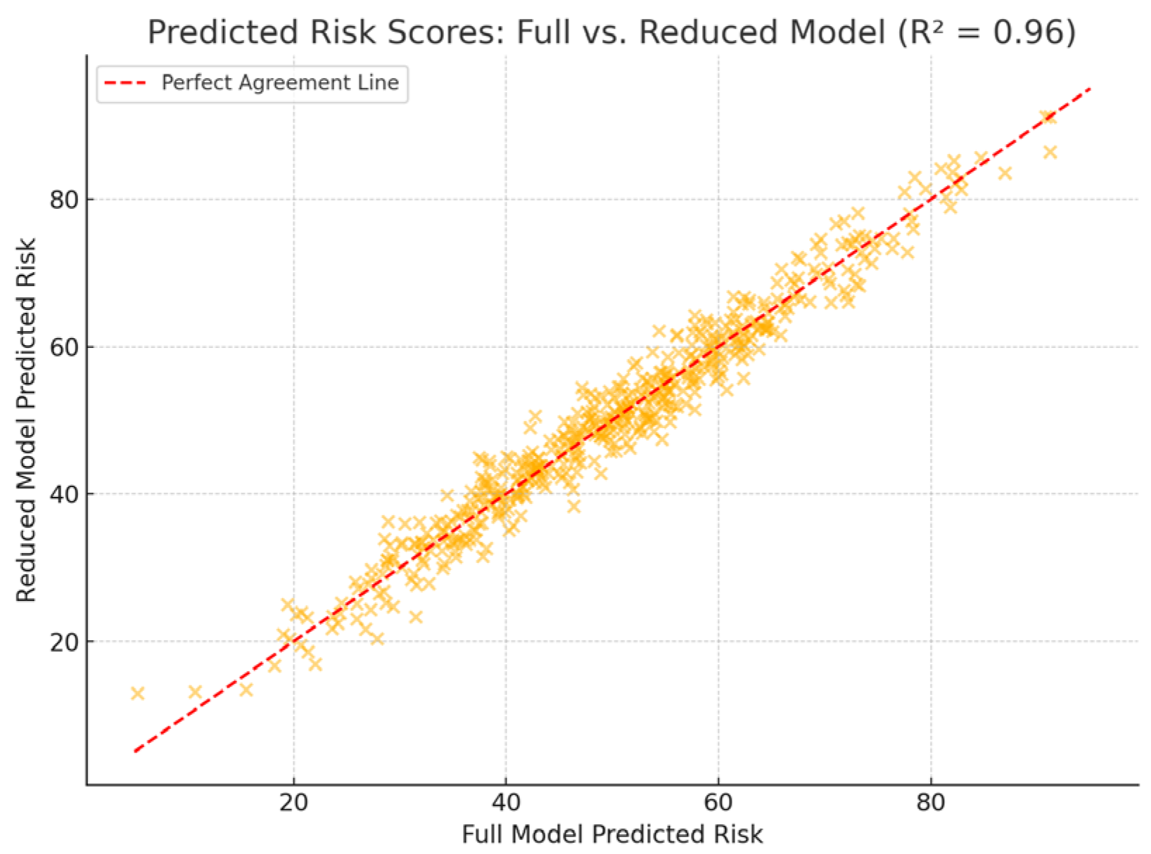 Risks 13 00167 g002