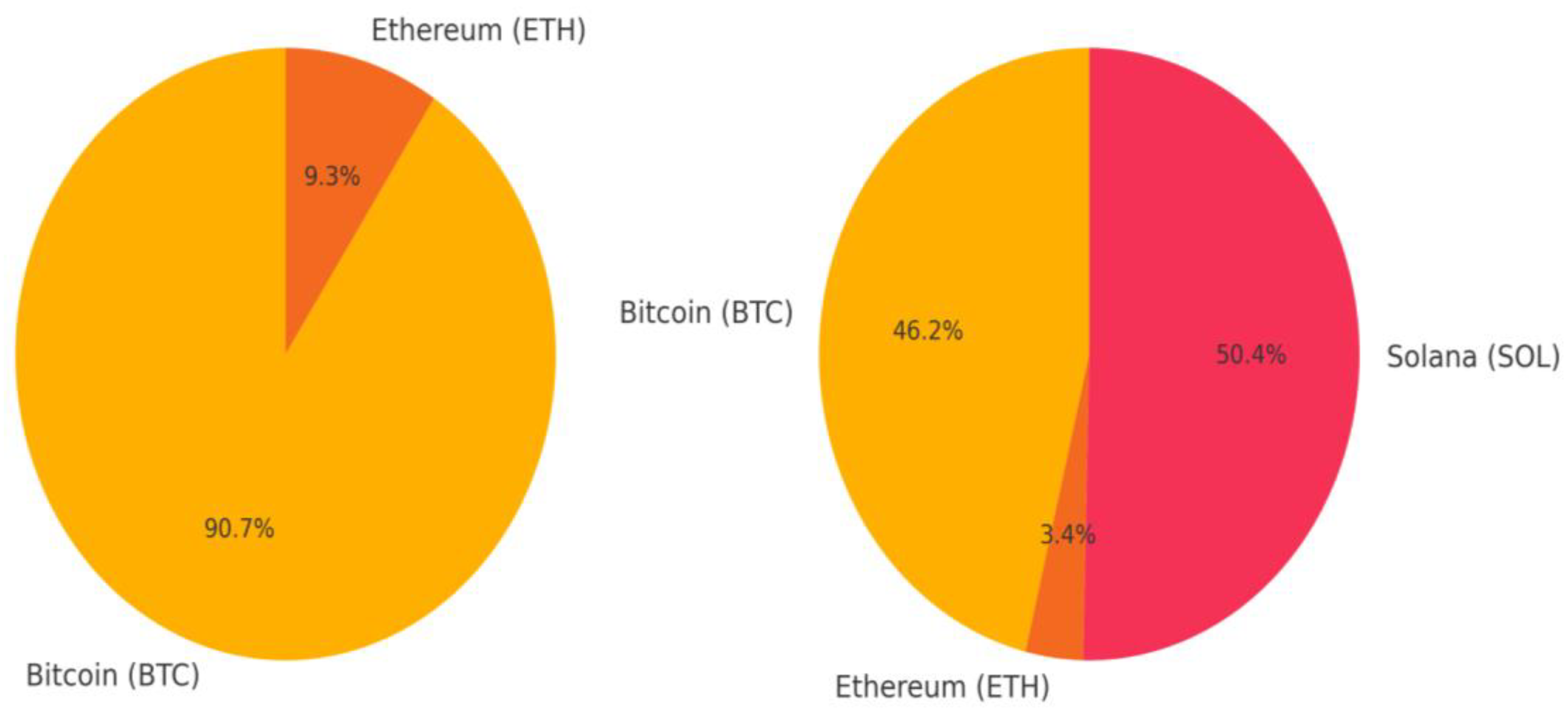 Risks 13 00180 g001 Risks 13 00180 g001