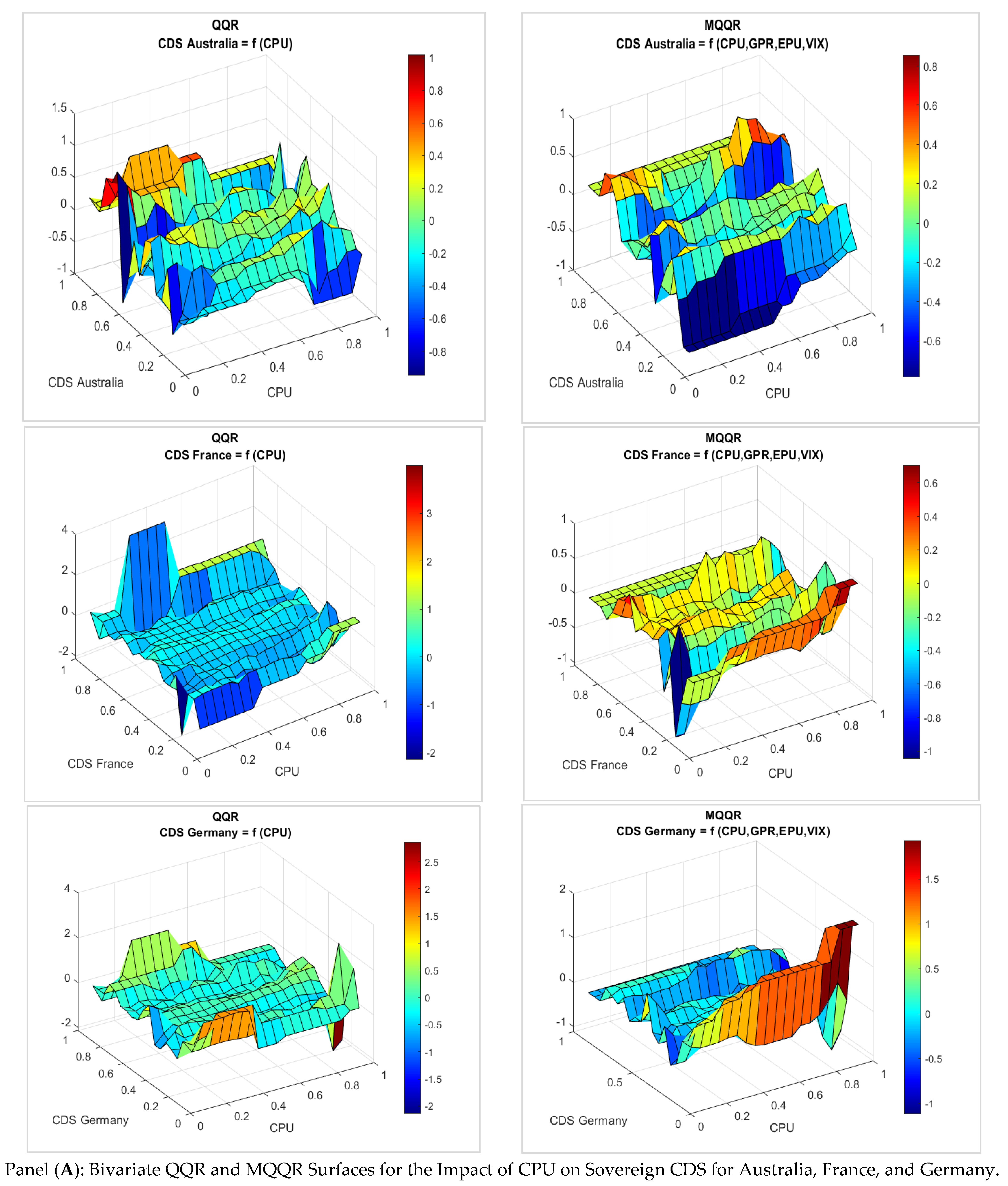 Risks 13 00181 g001a